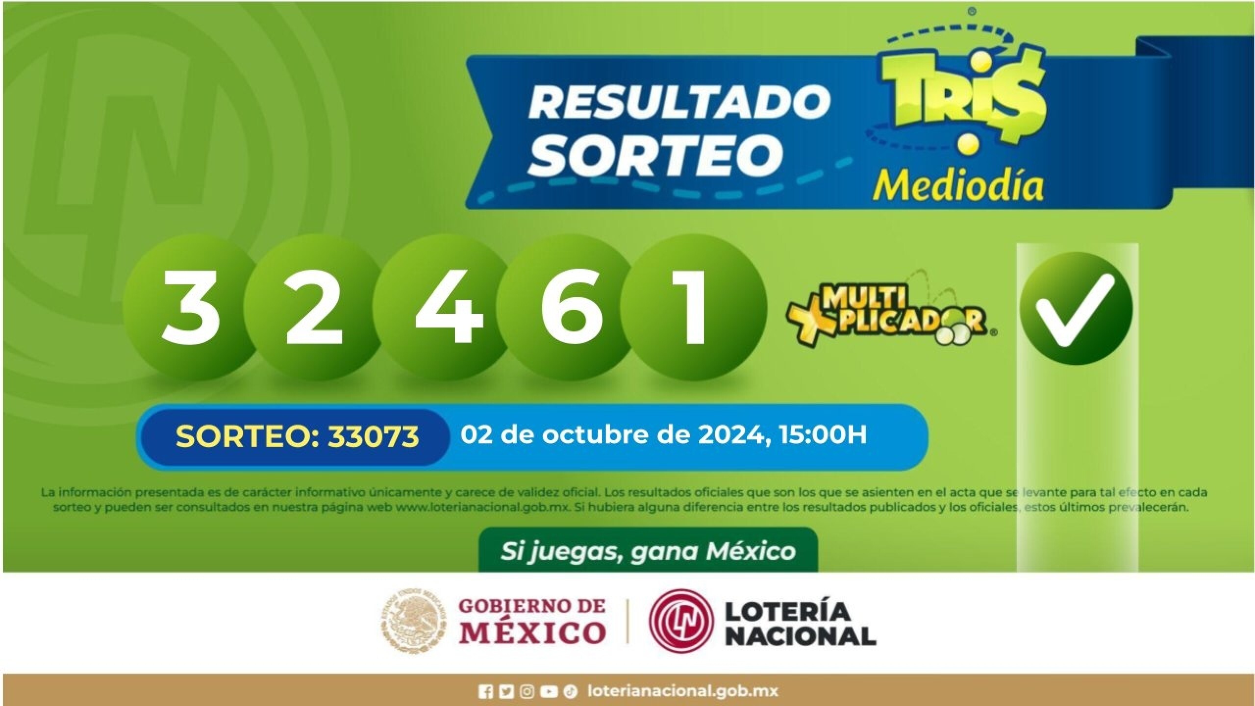 Resultados-Sorteo-Tris-2-de-octubre-1