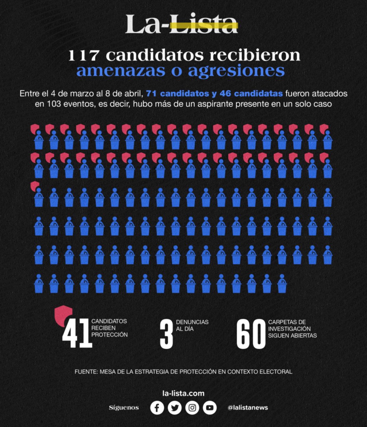 Grafico-01-880x1024