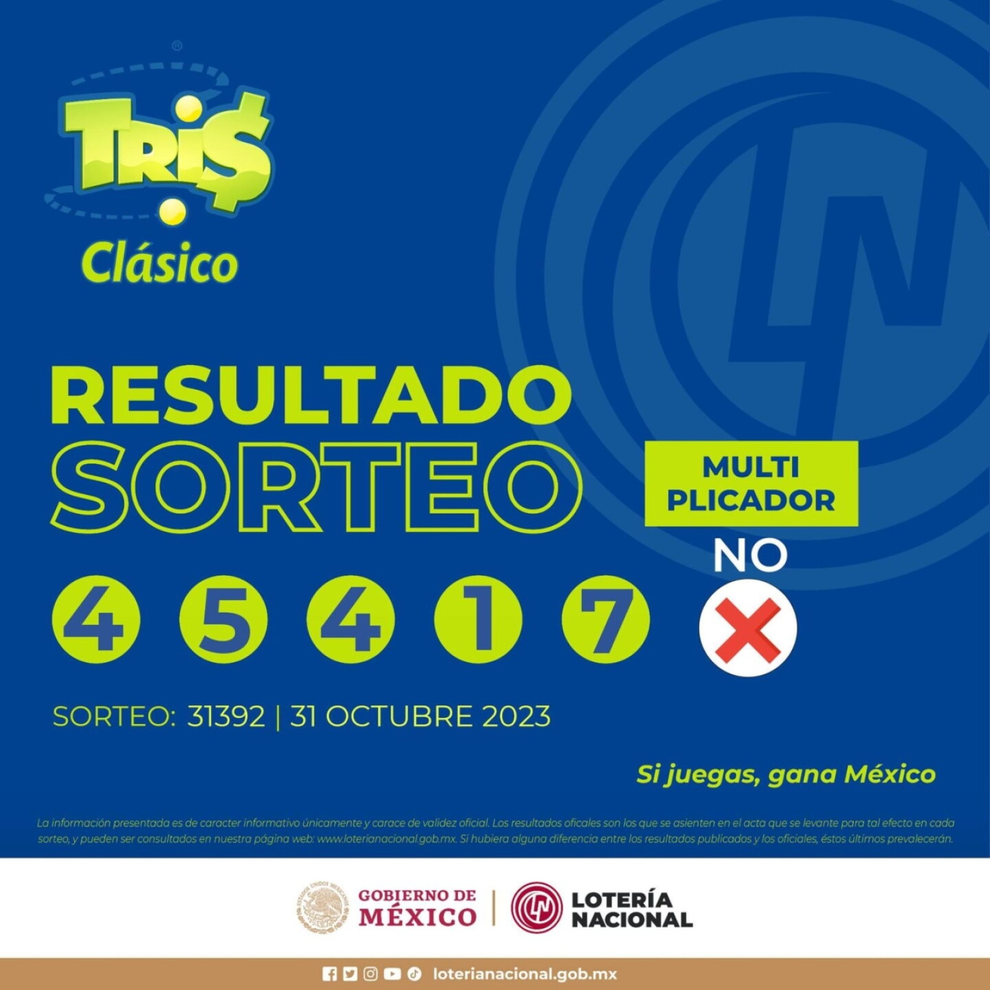 Sorteo Resultados Sorteo Tris: números ganadores de hoy 31 de octubre 2023