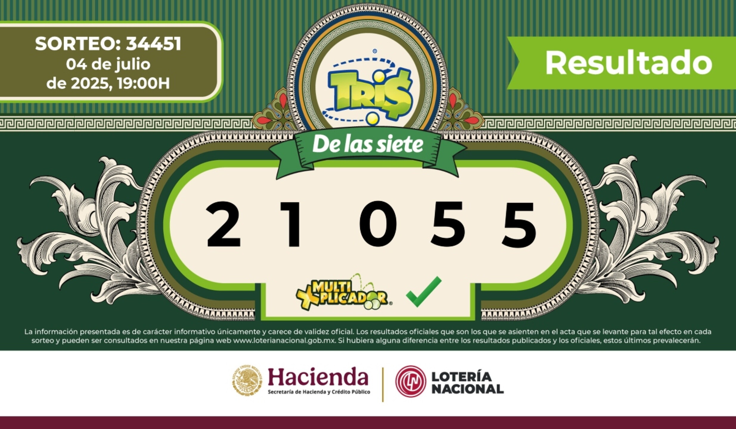 Sorteo Resultados Sorteo Tris: números ganadores de hoy viernes 4 de julio de 2025