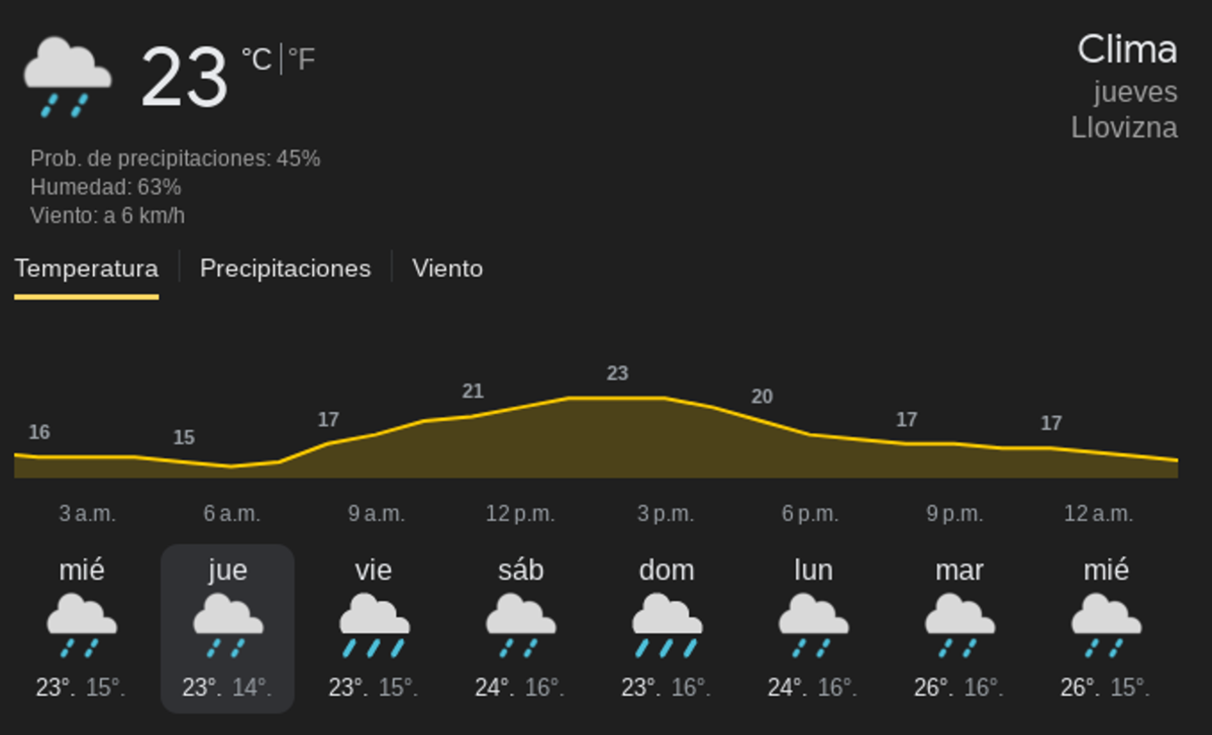 clima-29-de-mayo-cdmx.png