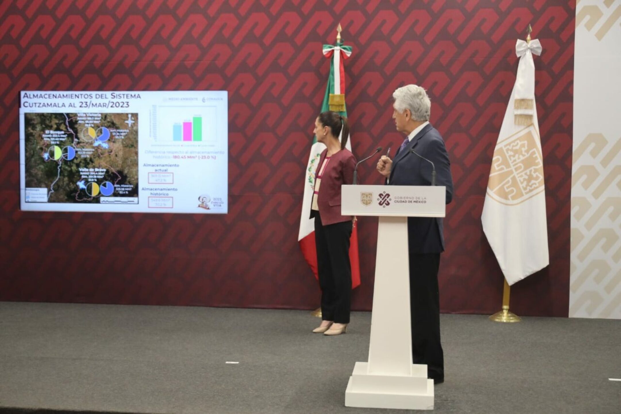 conagua-sequia-cutzamala-1280x853