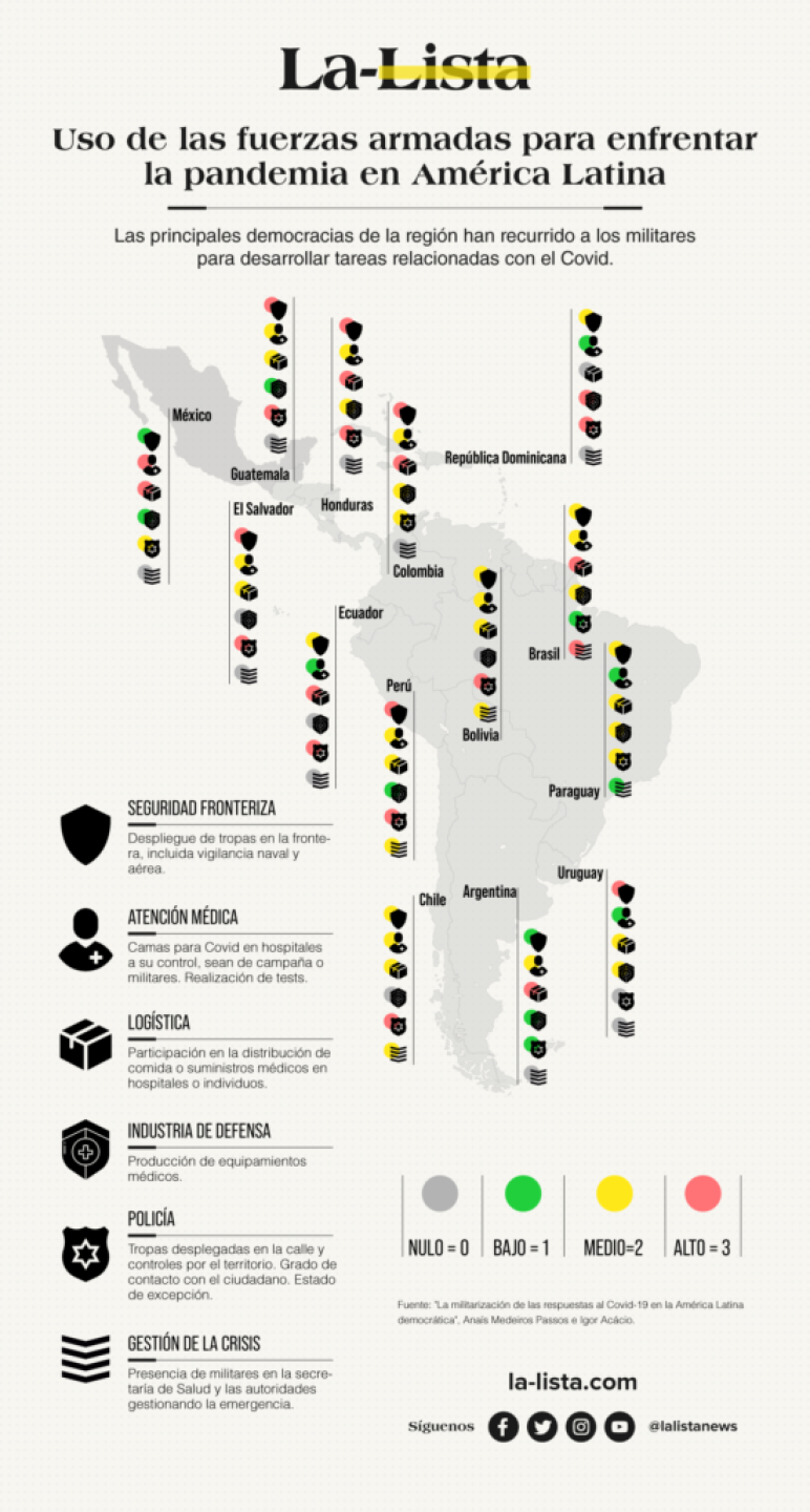 mapa-militar-549x1024