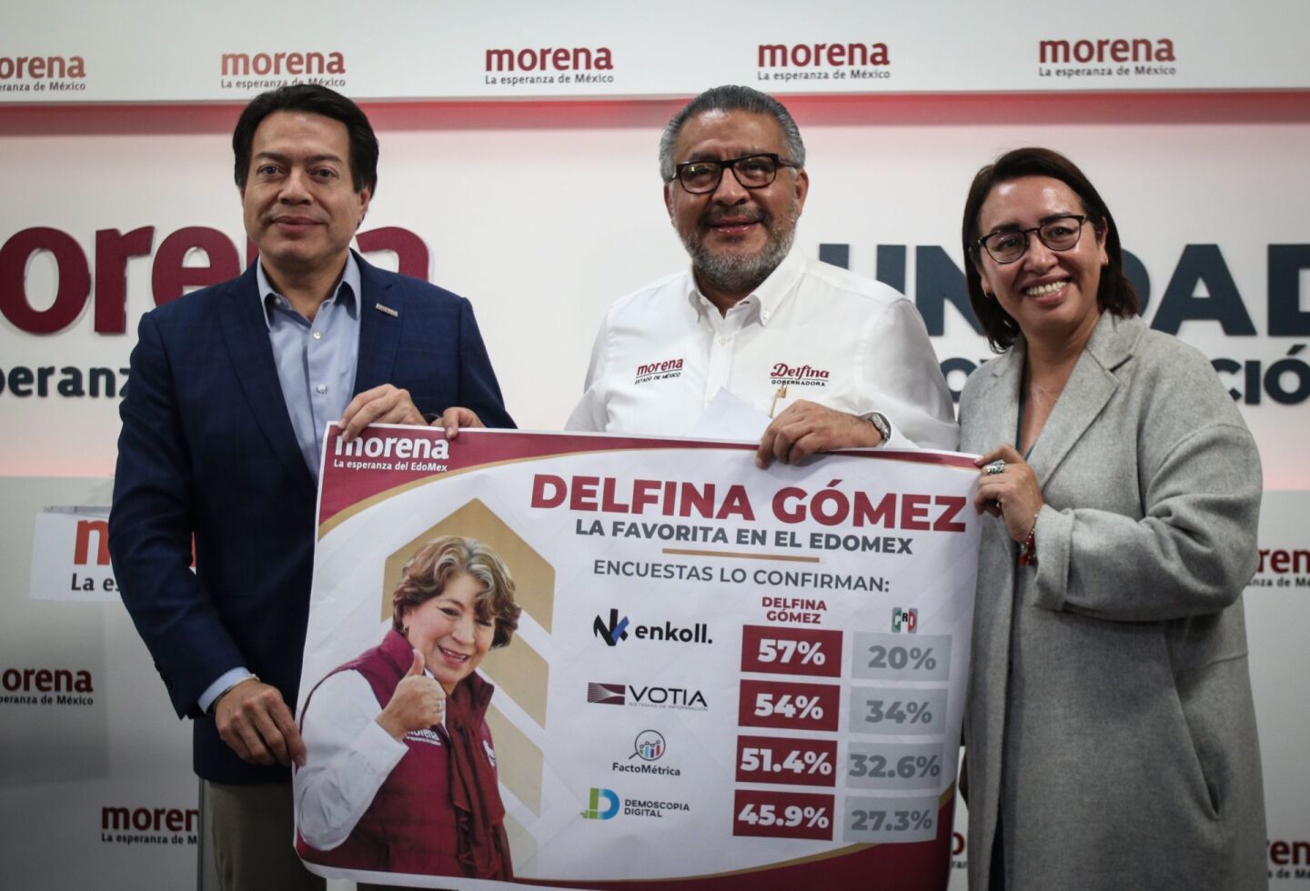 Mario Martín Delgado Carrill, presidente nacional del Movimiento Regeneración Nacional (MORENA) y Horacio Duarte coordinador de campaña de Delfina Gómez por la gobernatura de Delfina Gómez encabezaron conferencia de prensa para anunciar estadísticas donde sobresalía contra precandidatos de otros partidos.
