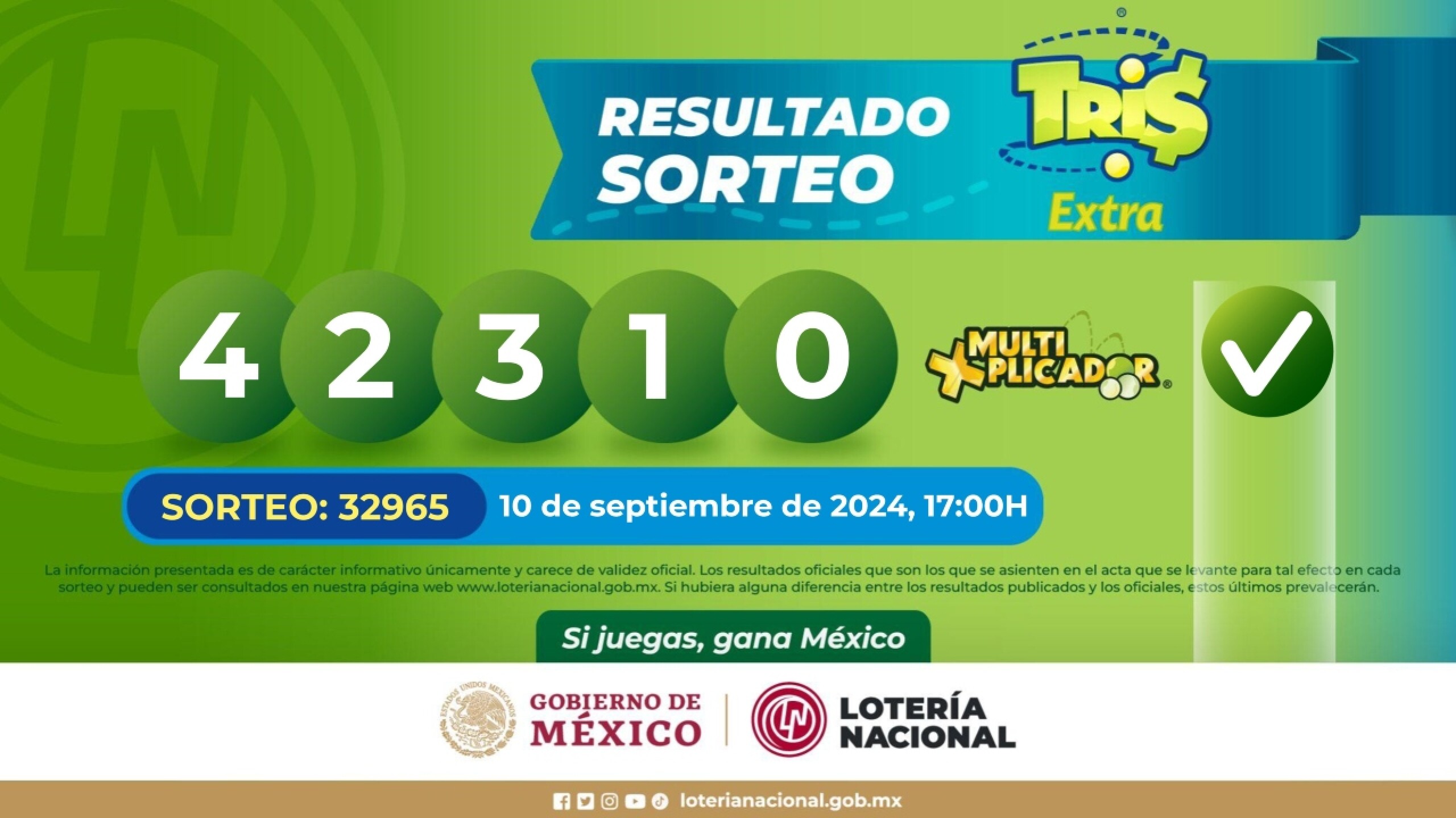 Resultados-Sorteo-Tris-10-de-septiembre-1-1