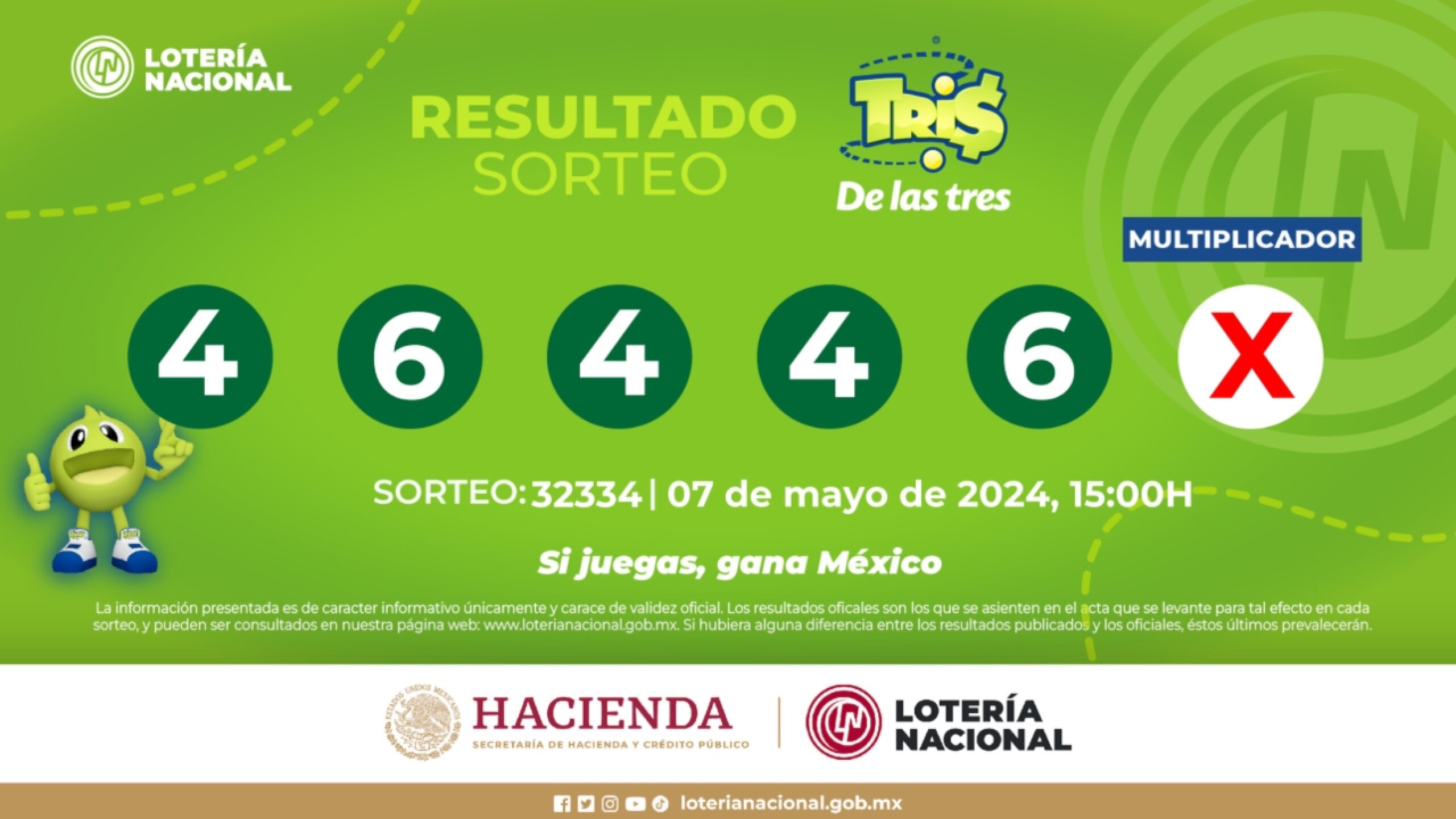 Resultados-Sorteo-Tris-7-de-mayo-2