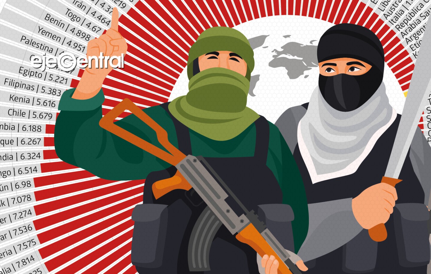 analitica terrorismo