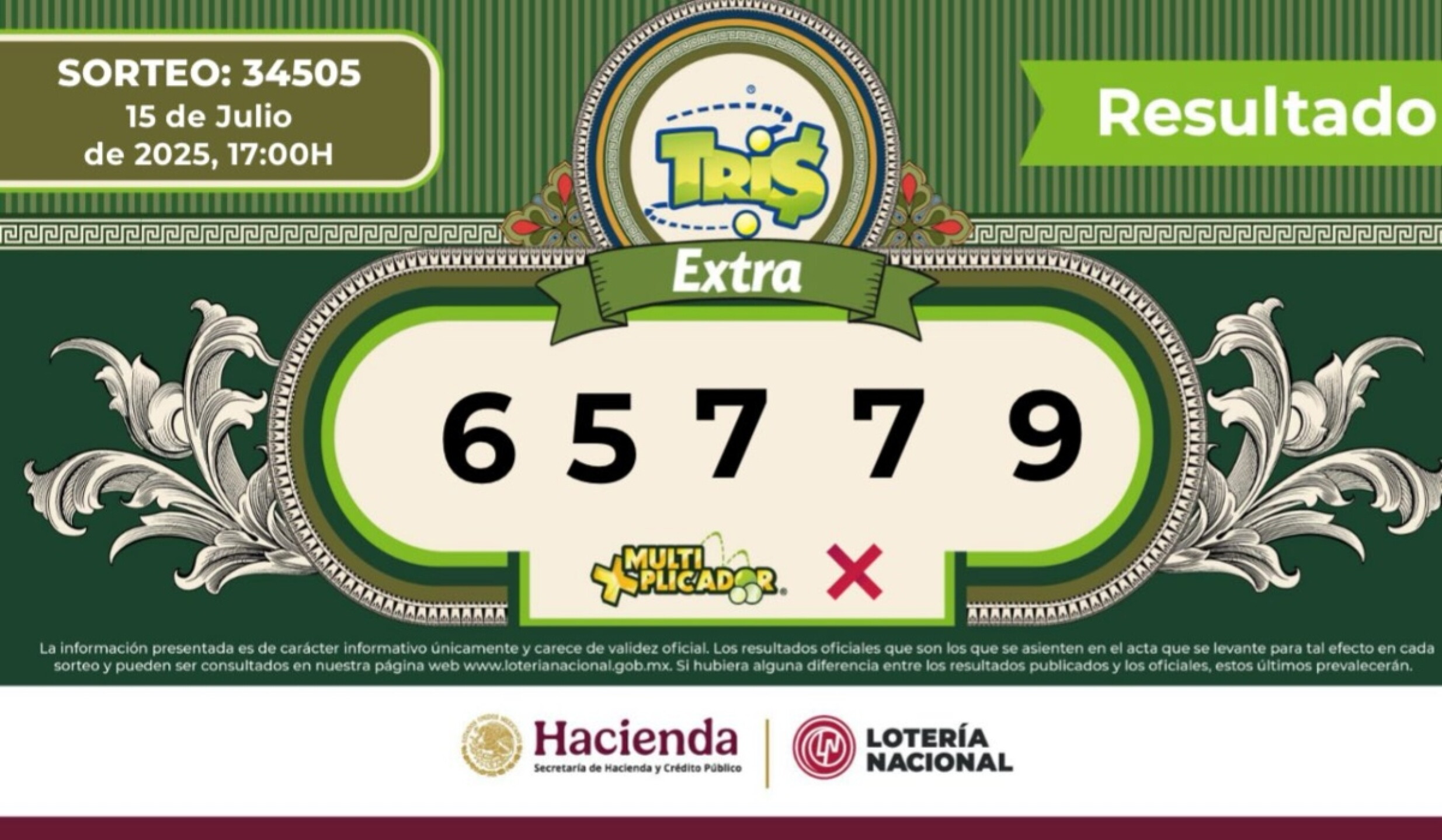 Sorteo Resultados Sorteo Tris: números ganadores de hoy martes 15 de julio de 2025