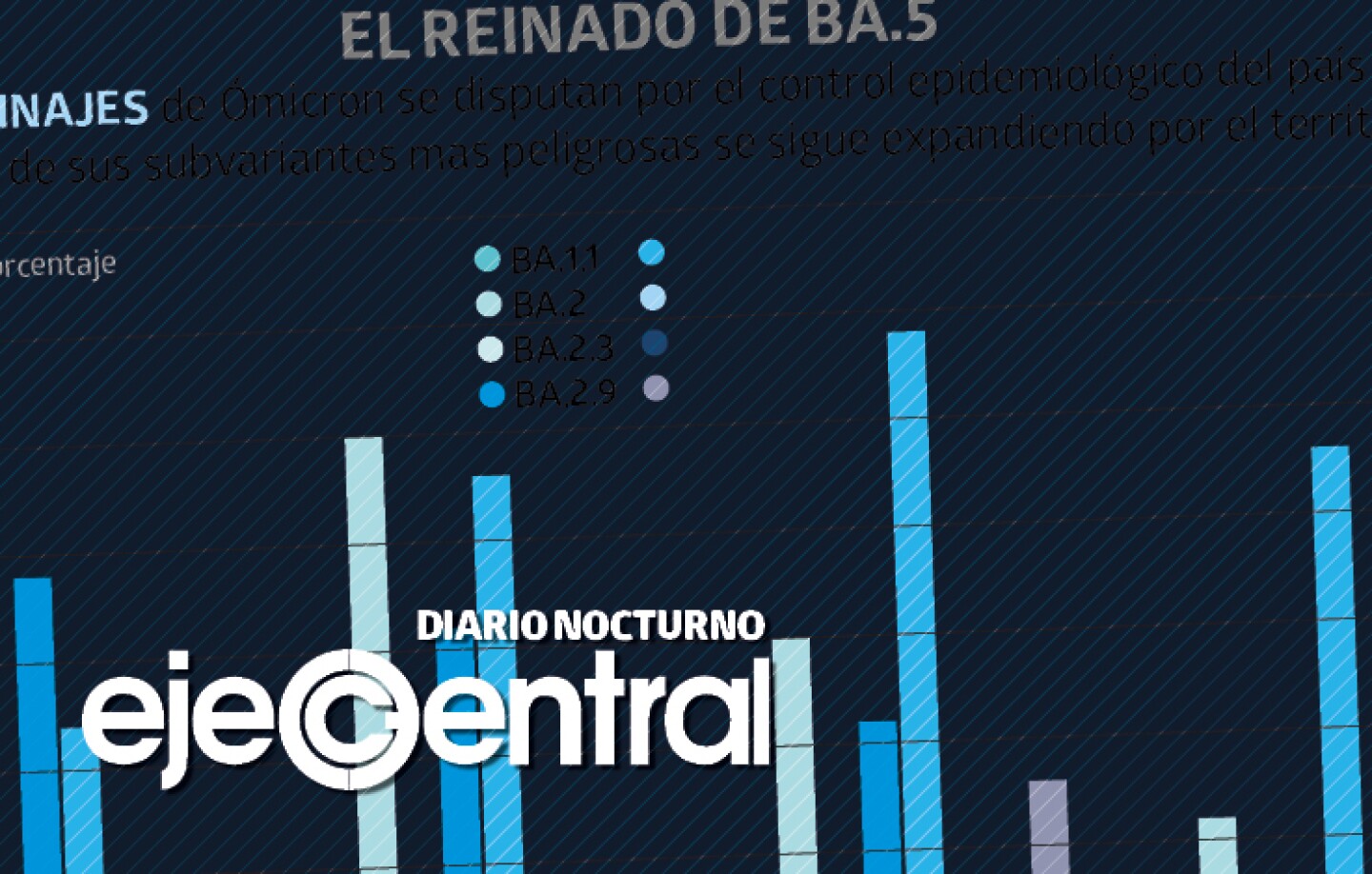 3_Promo_621_BA.5 amenaza hospitalizaciones en México