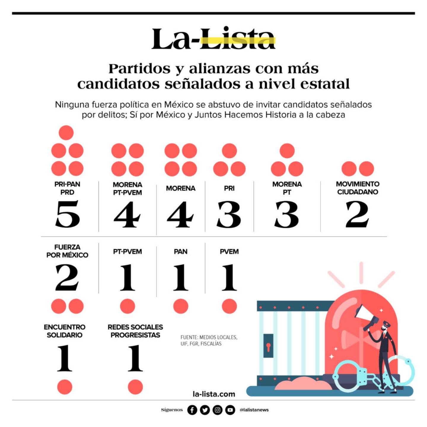 ELECCIONES-DELITOS2-1024x1024