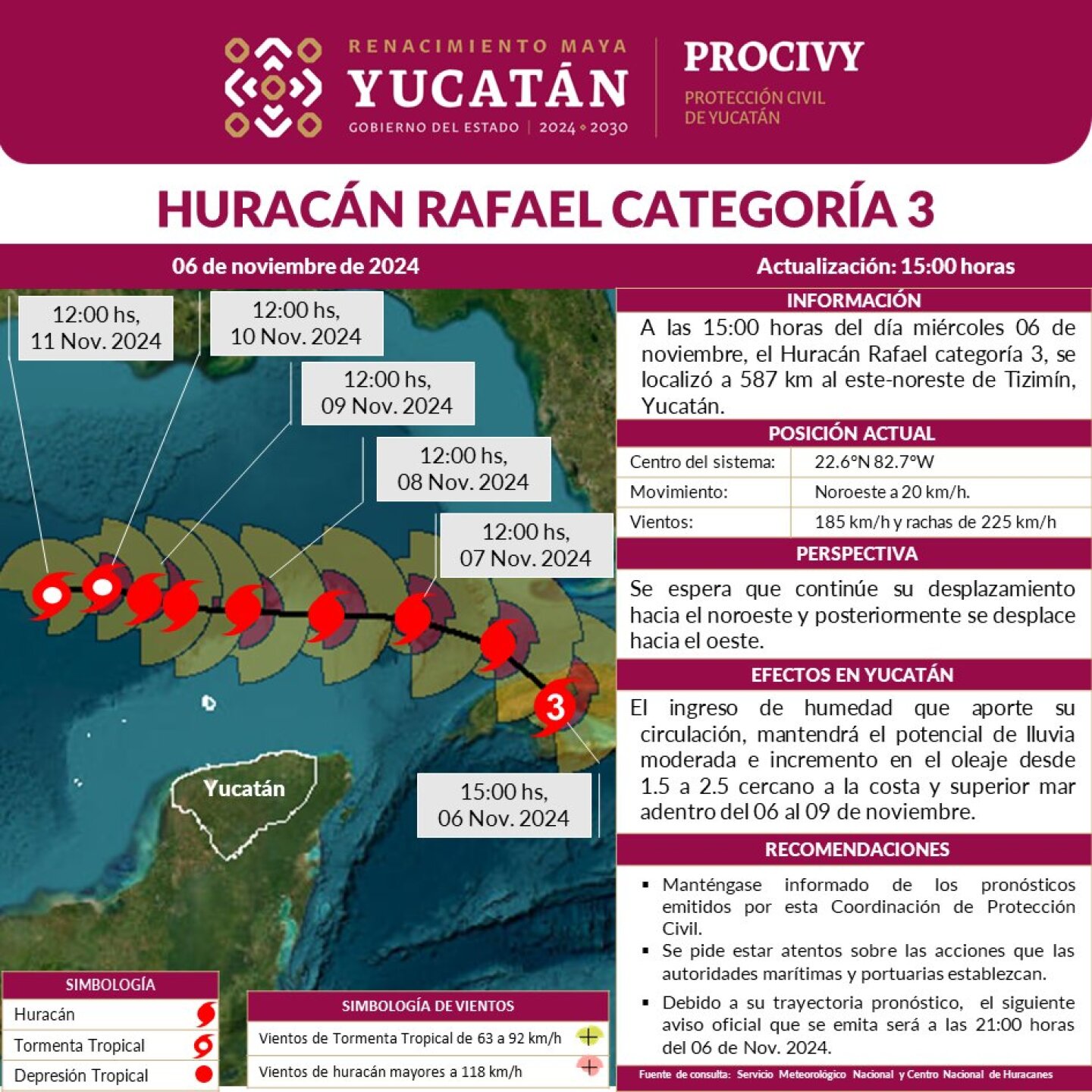 Trayectoria huracán Rafael