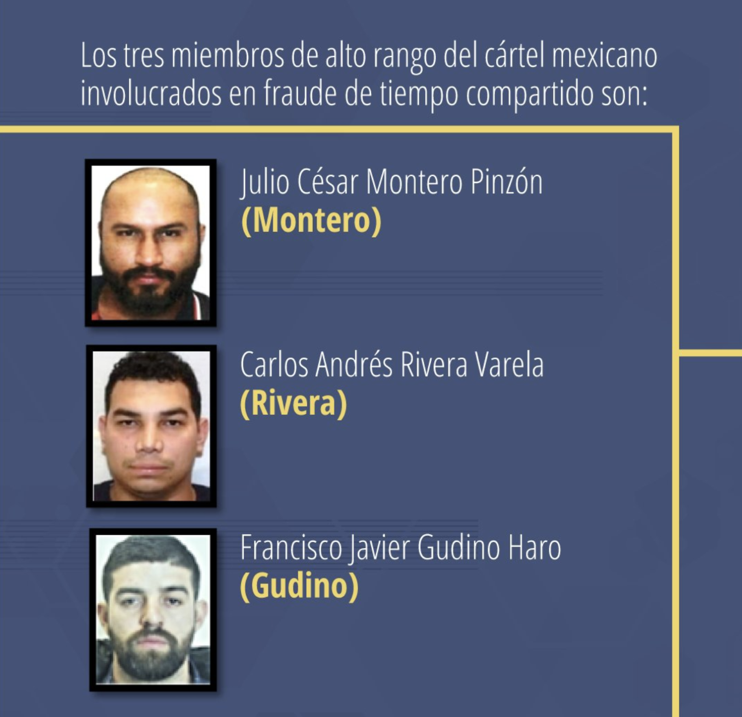 Integrantes del CJNG sancionados por EU