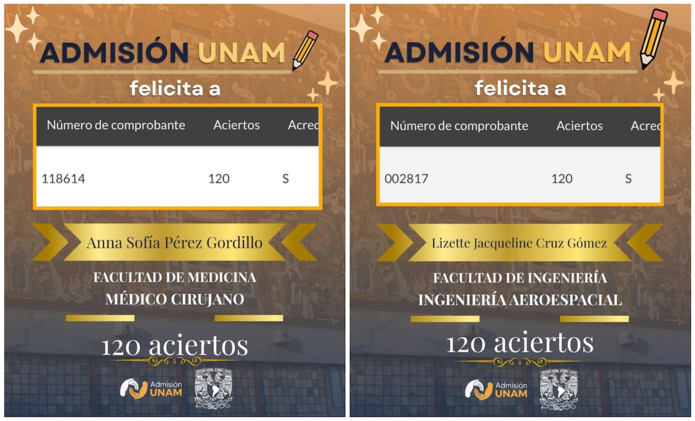 puntajes perfectos examen de la UNAM