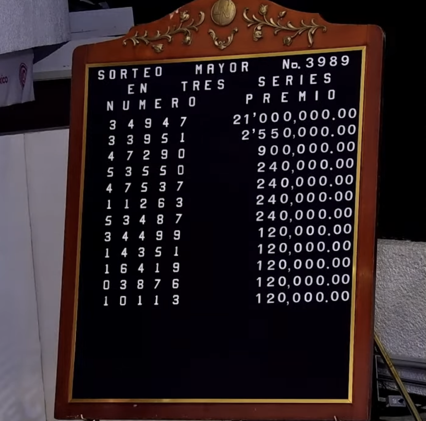 Lista de ganadores del Sorteo Mayor 3989