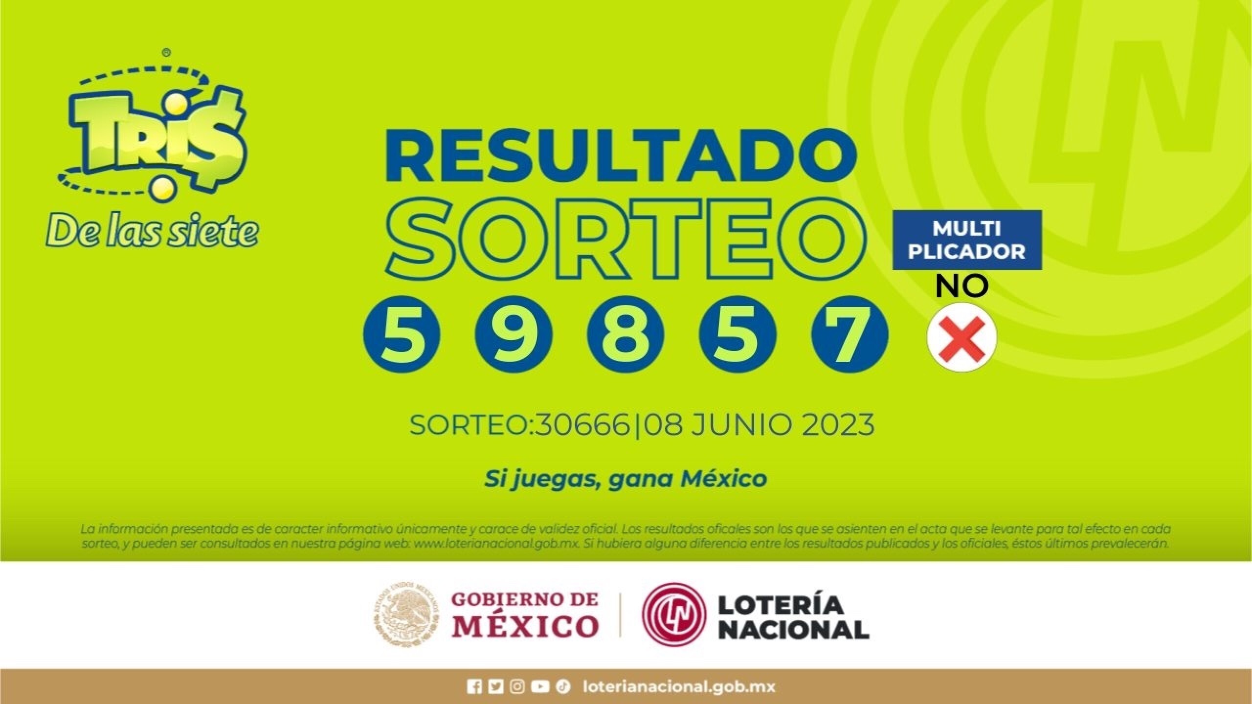 resultados-sorteo-tris-de-hoy-numeros-ganadores-8-de-junio-2023-3