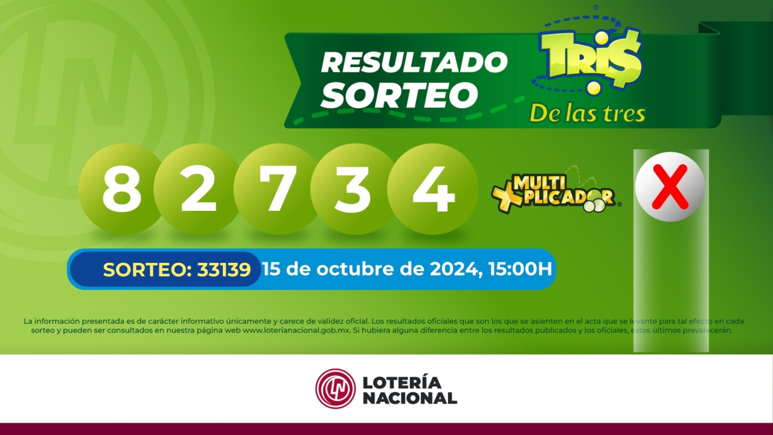 Resultados-Sorteo-Tris-15-de-octubre-2