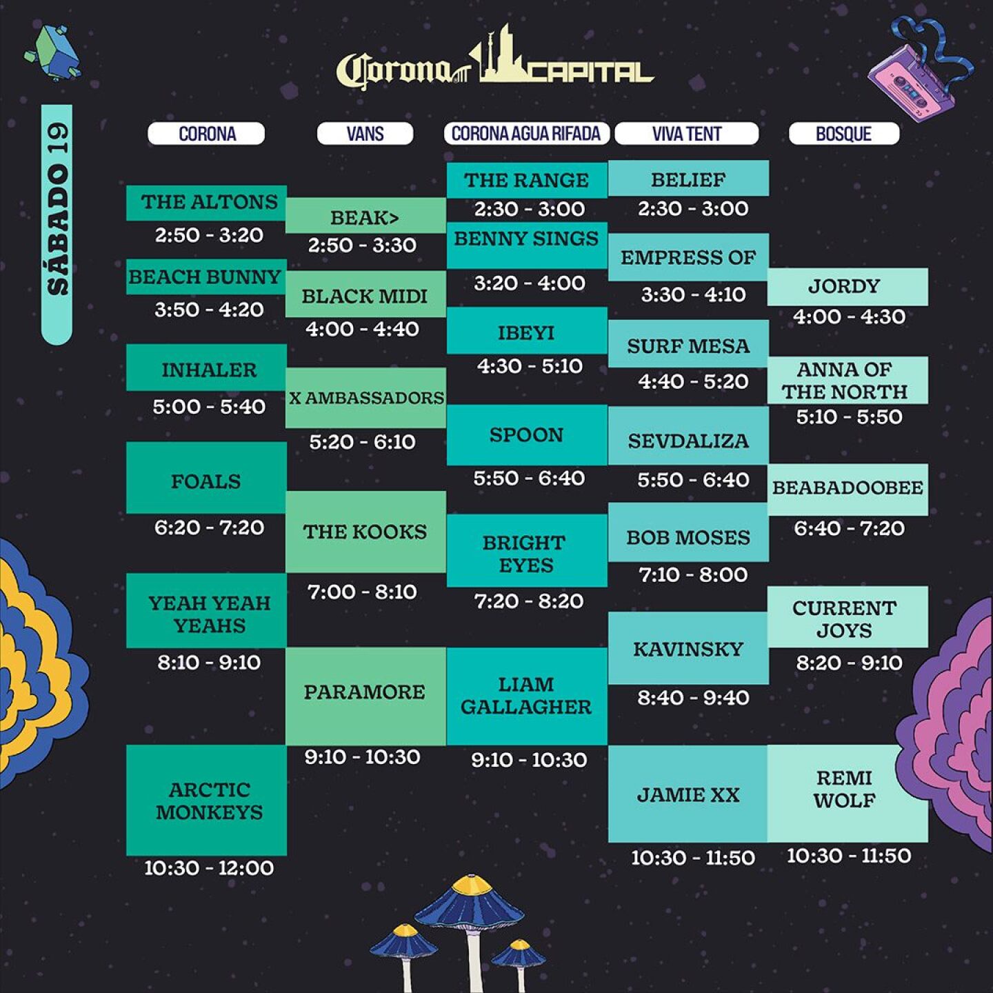 horarios-sabado-corona-capital-2022-2