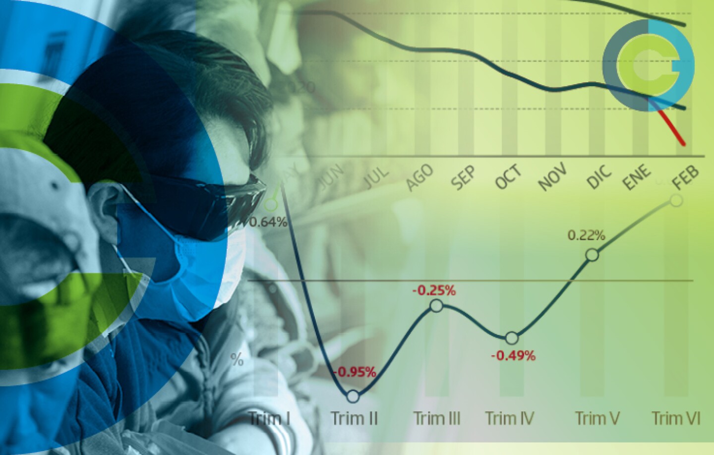 Negocios Principal_Promo