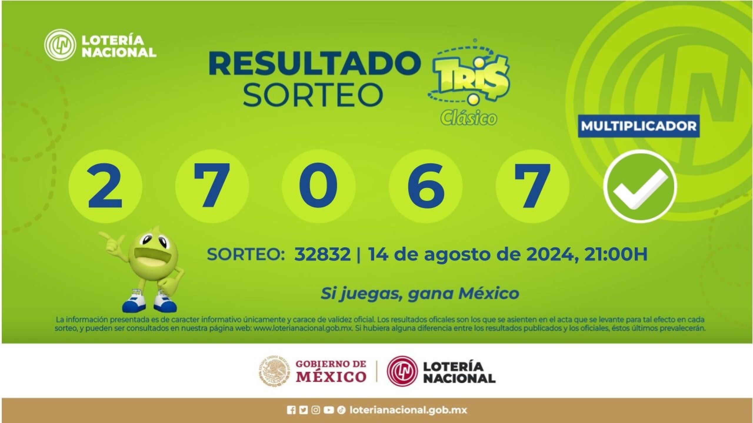 Sorteo Resultados Sorteo Tris: números ganadores de hoy 14 de agosto de 2024