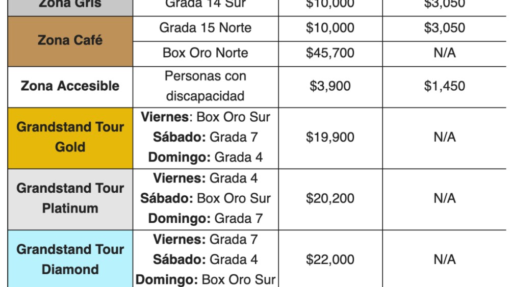 f1 venta de boletos 2026 gp mexico(4).jpg