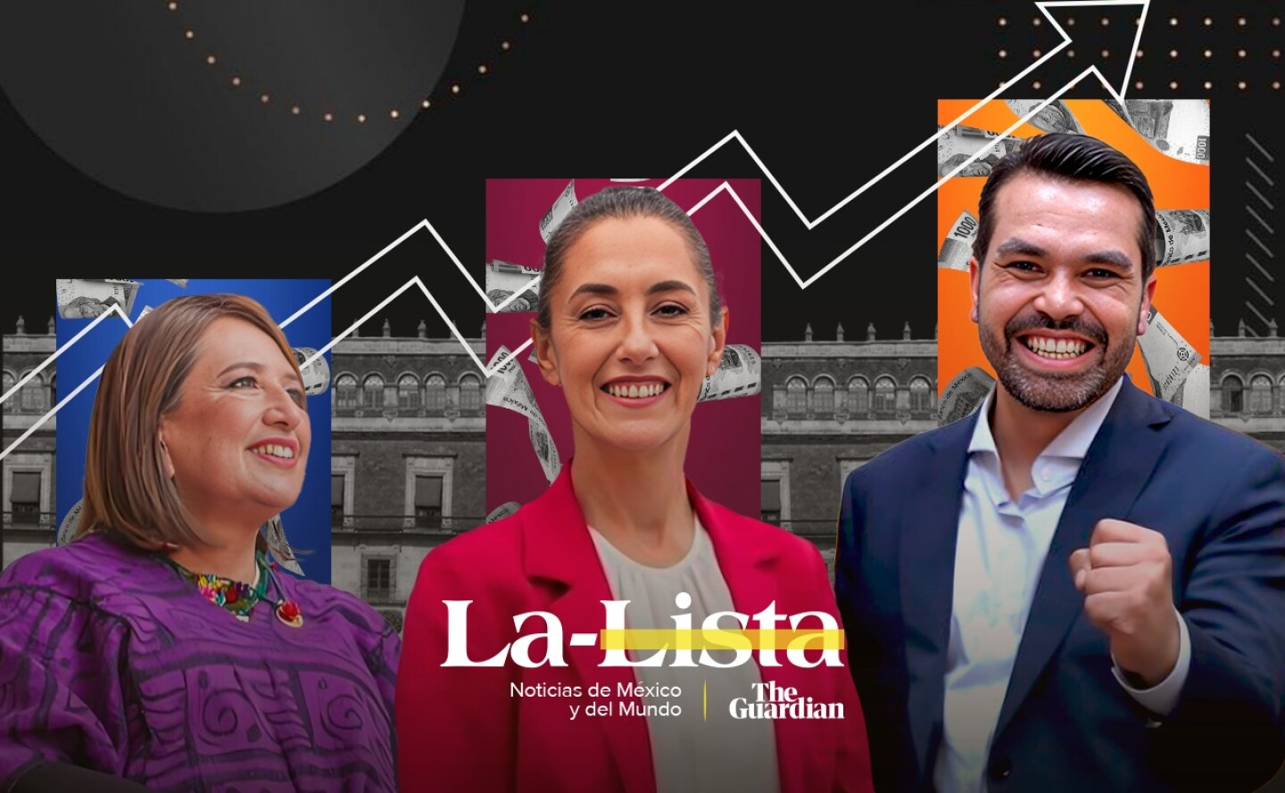 Gasto candidatos a la Presidencia