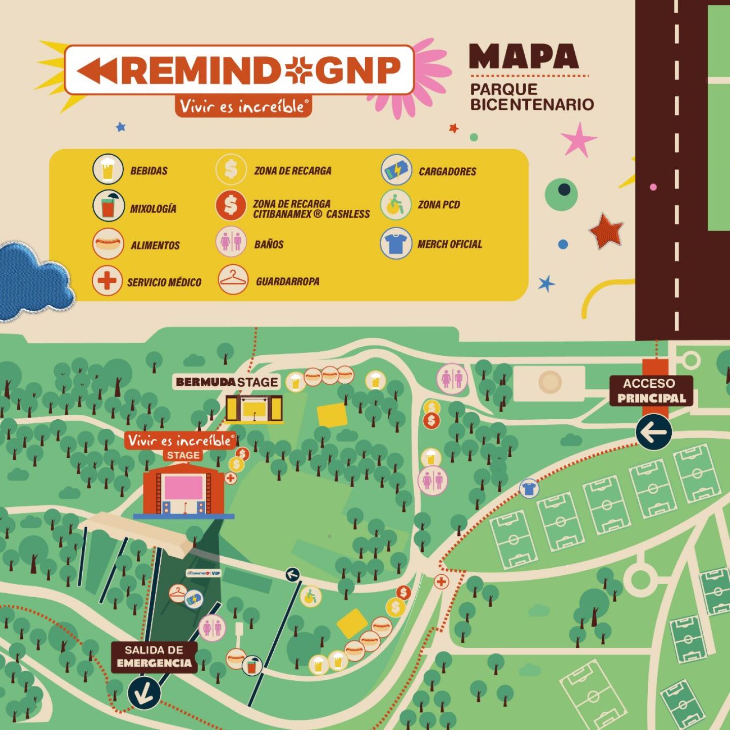 reming-gnp-mapa
