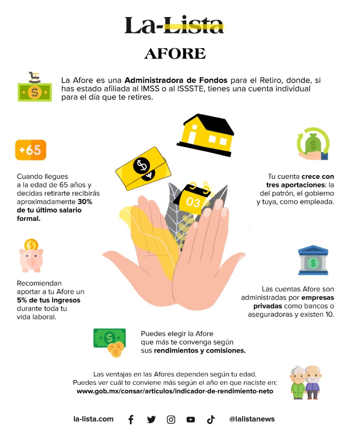 afore-pasos