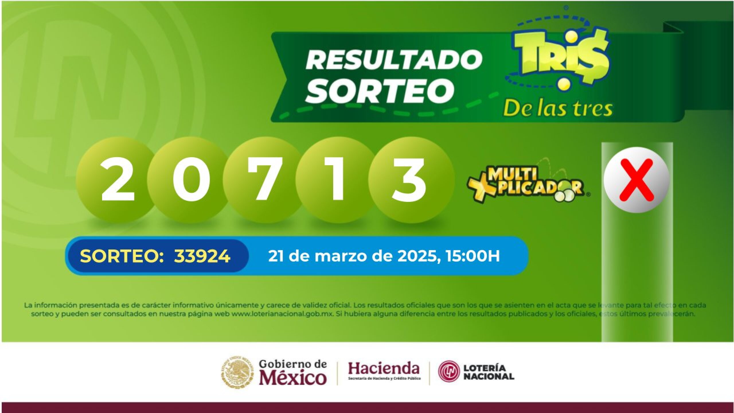 Sorteo Resultados Sorteo Tris: números ganadores de hoy 21 de marzo de 2025