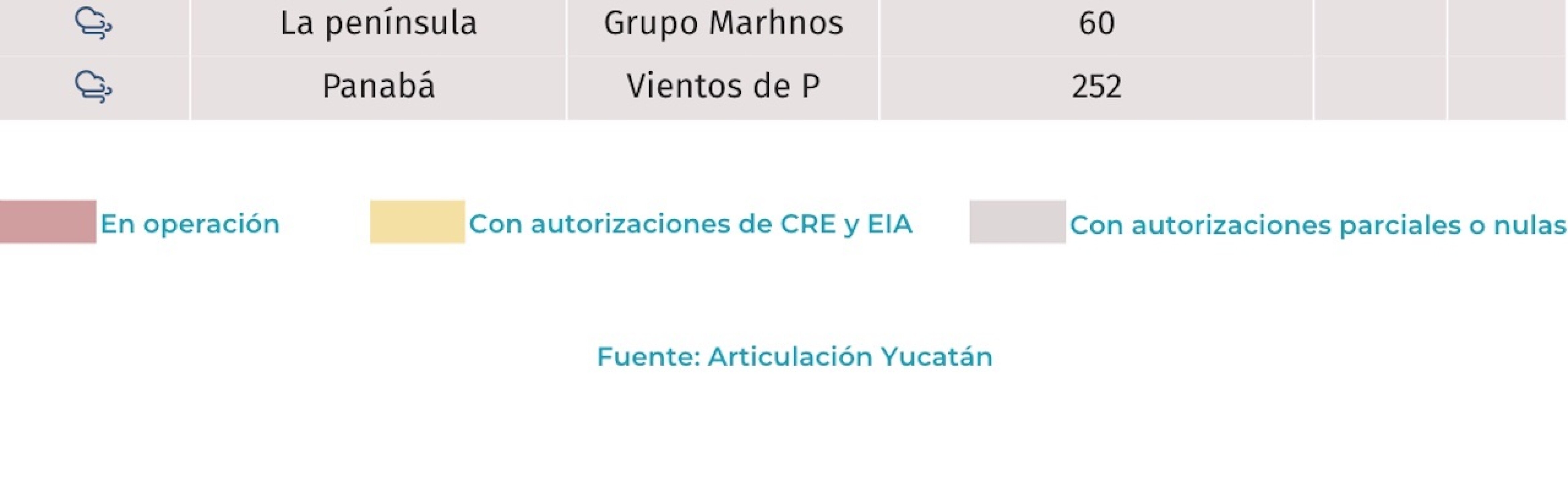 planta-3