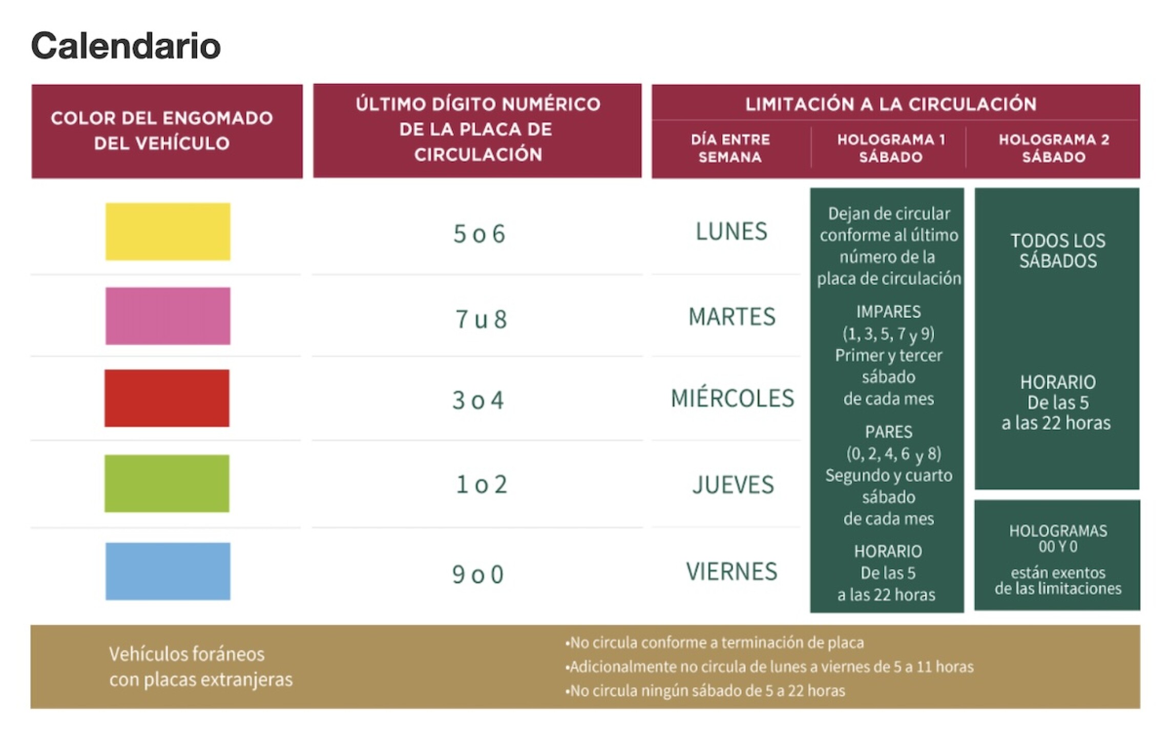 calendario hoy no circula.jpg