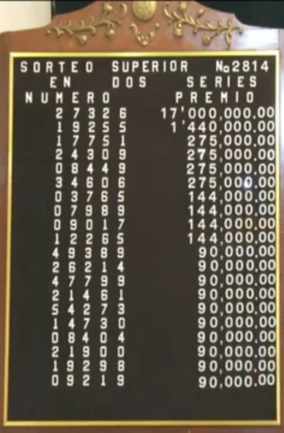 Sorteo-Superior-2814-resultados-840x1280