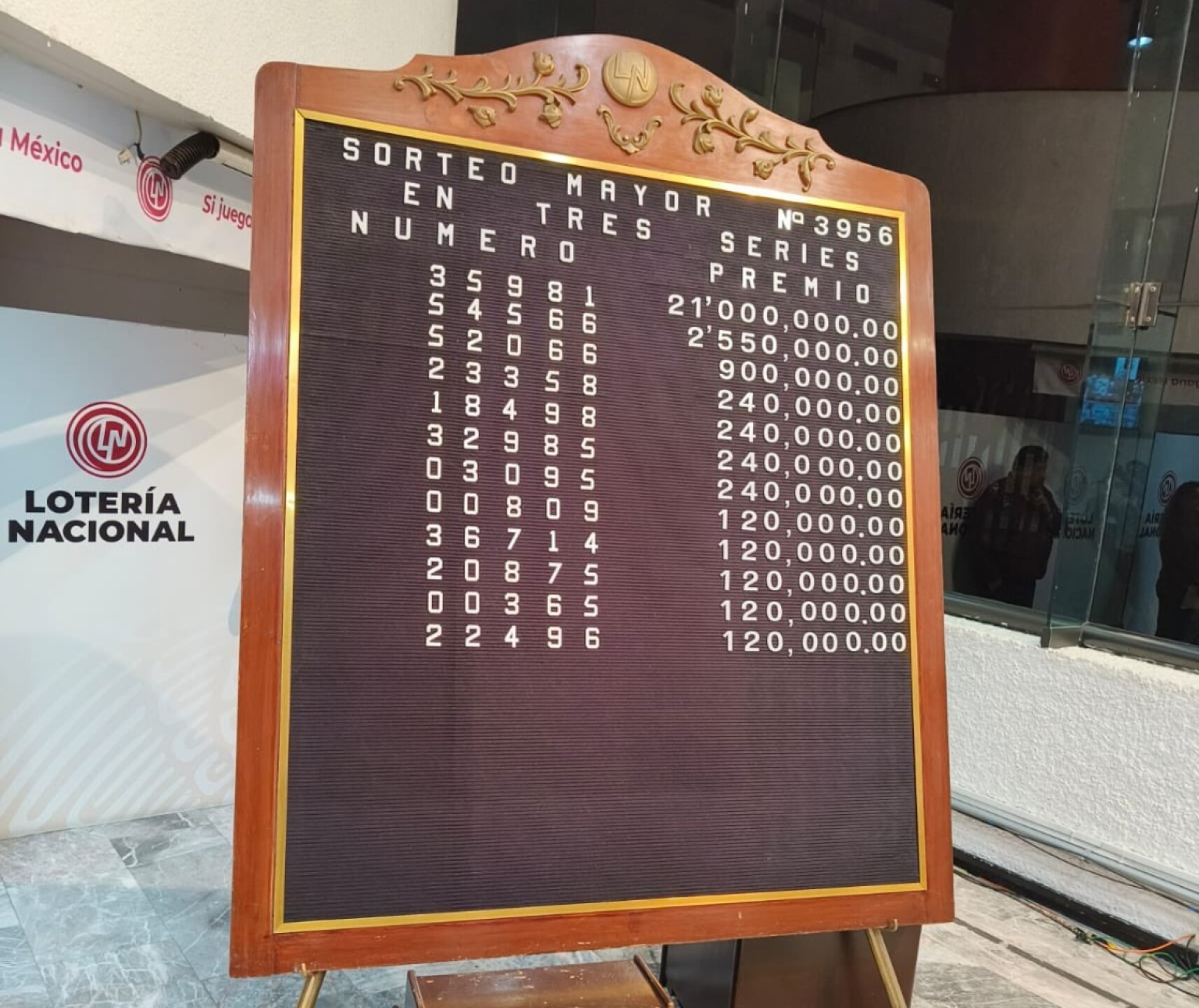 Lista de resultados Sorteo Mayor 3956 de la Lotería Nacional