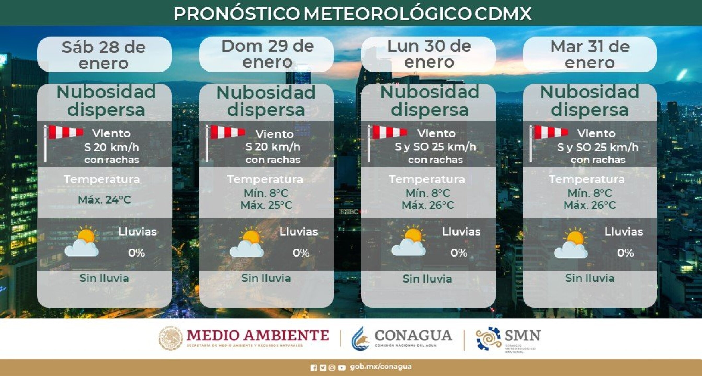lluvias-y-bajas-temperaturas-hoy-sabado-28-de-enero-1