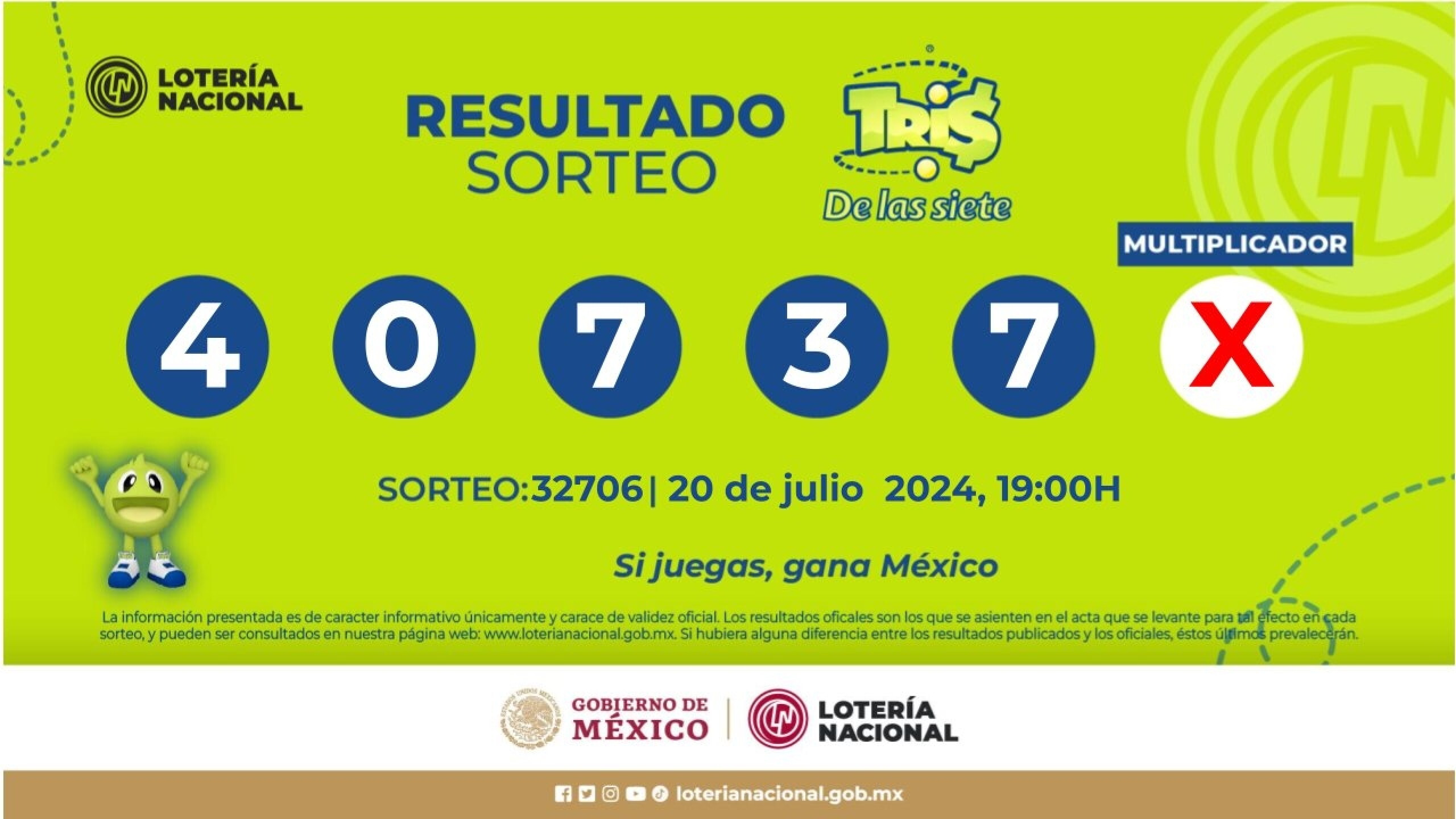 Sorteo Resultados Sorteo Tris: números ganadores de hoy 20 de julio de 2024