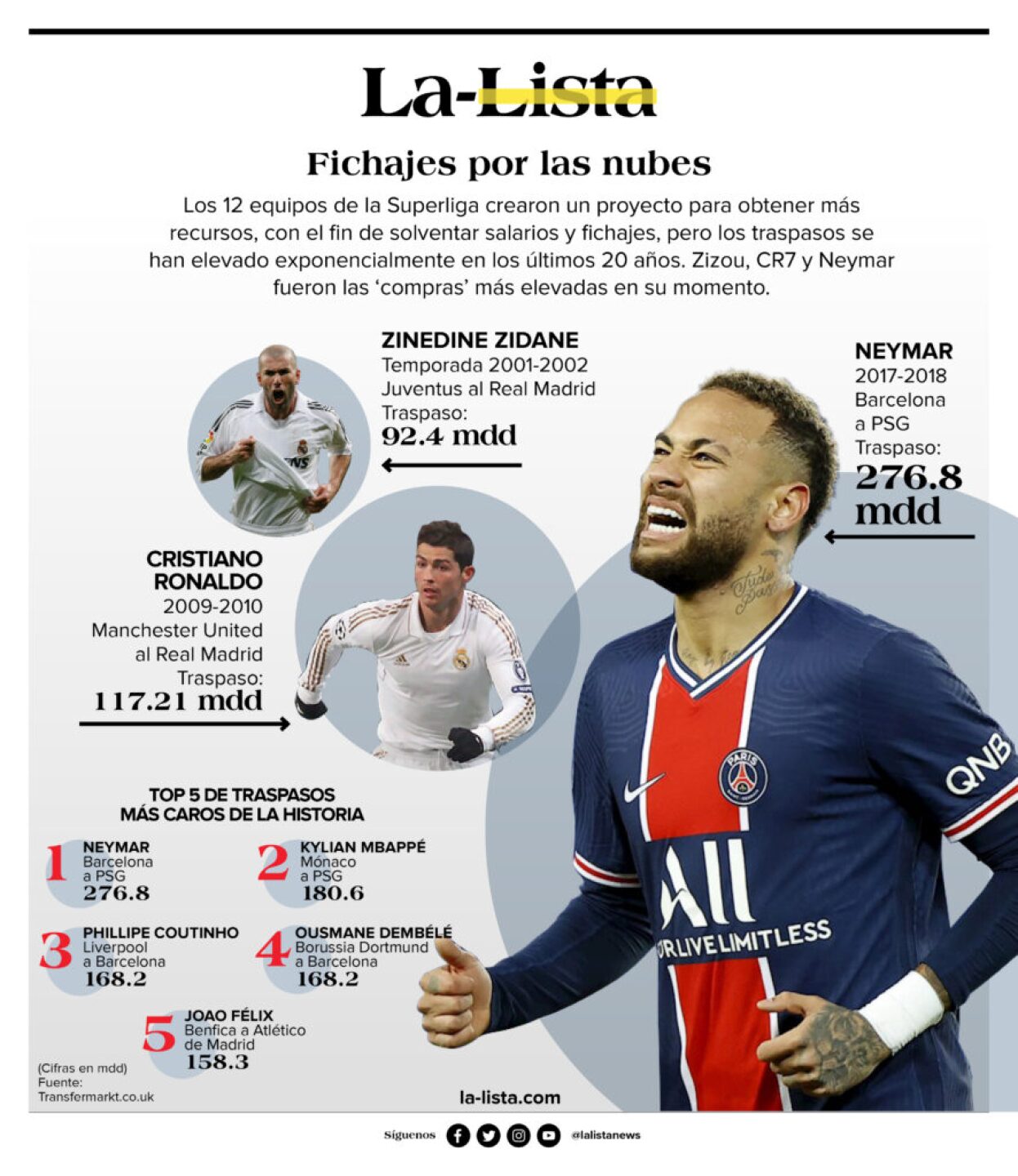 neymar-1-886x1024