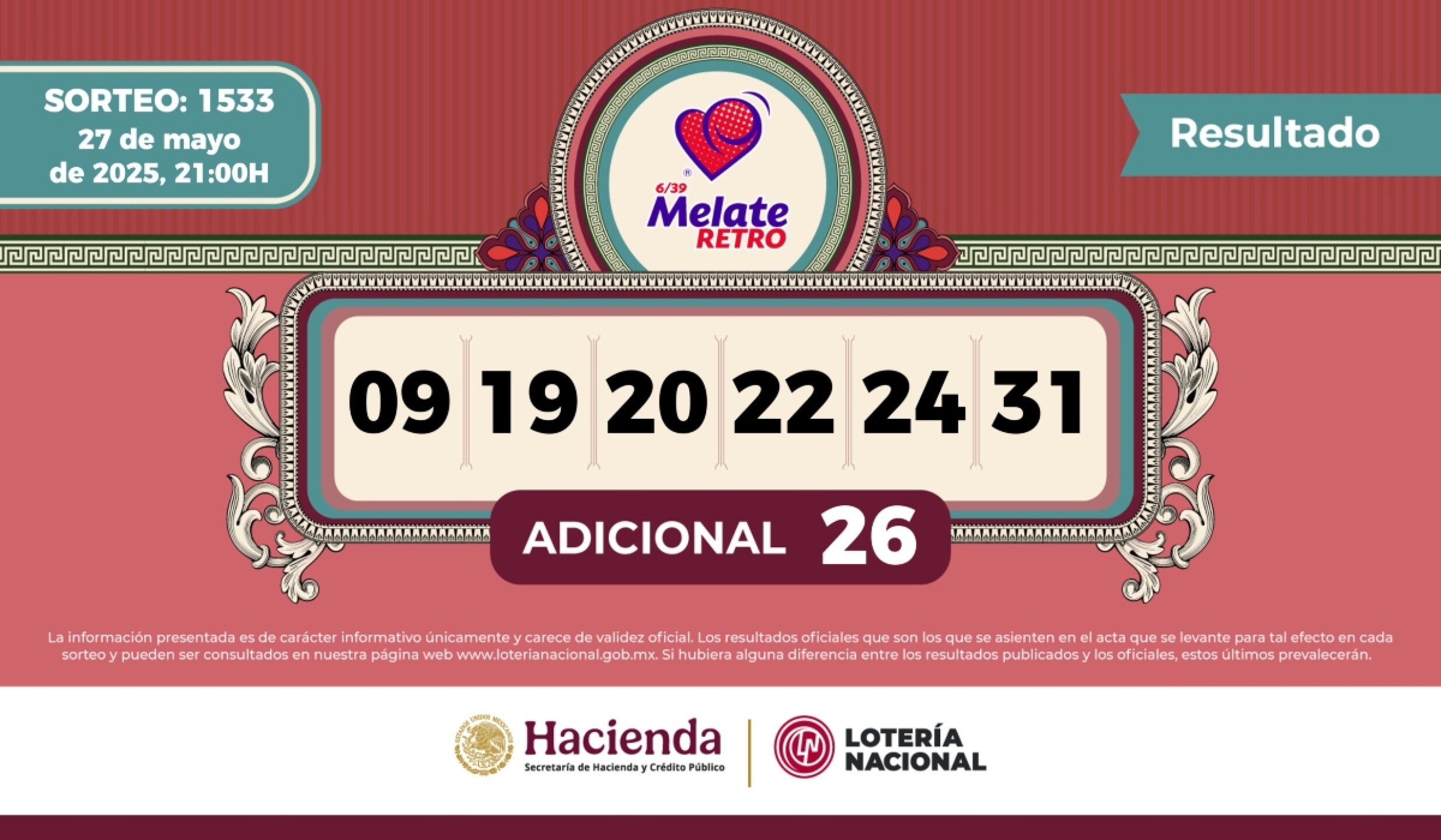 Resultados Melate Retro 1533 del 27 de mayo 2025.jpg