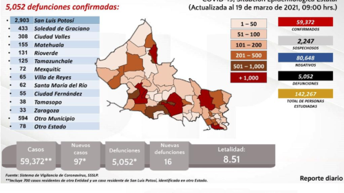 Captura de Pantalla 2021-03-20 a la(s) 20.44.04