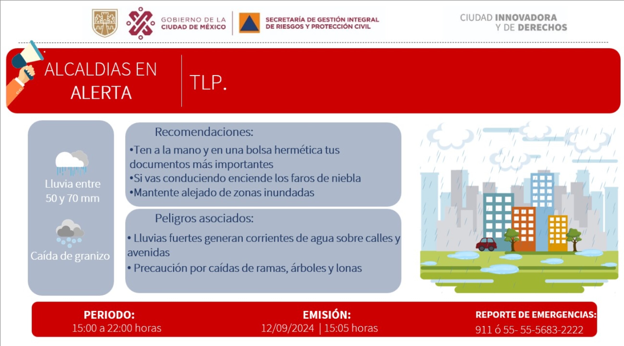 Alerta Roja por lluvias en Tlalpan.jpeg