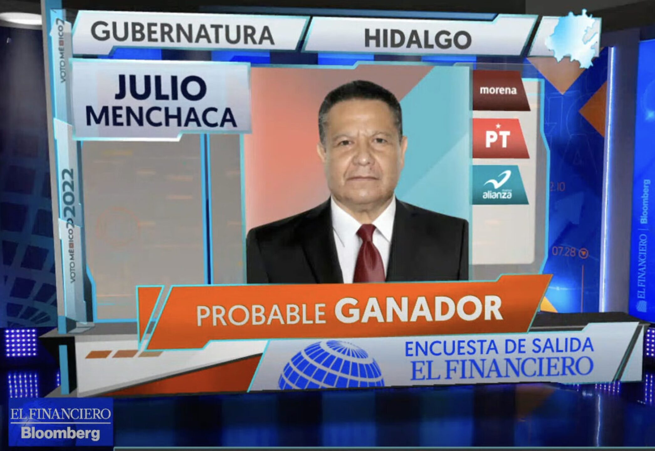 encuesta_salida_el_financiero-1280x882