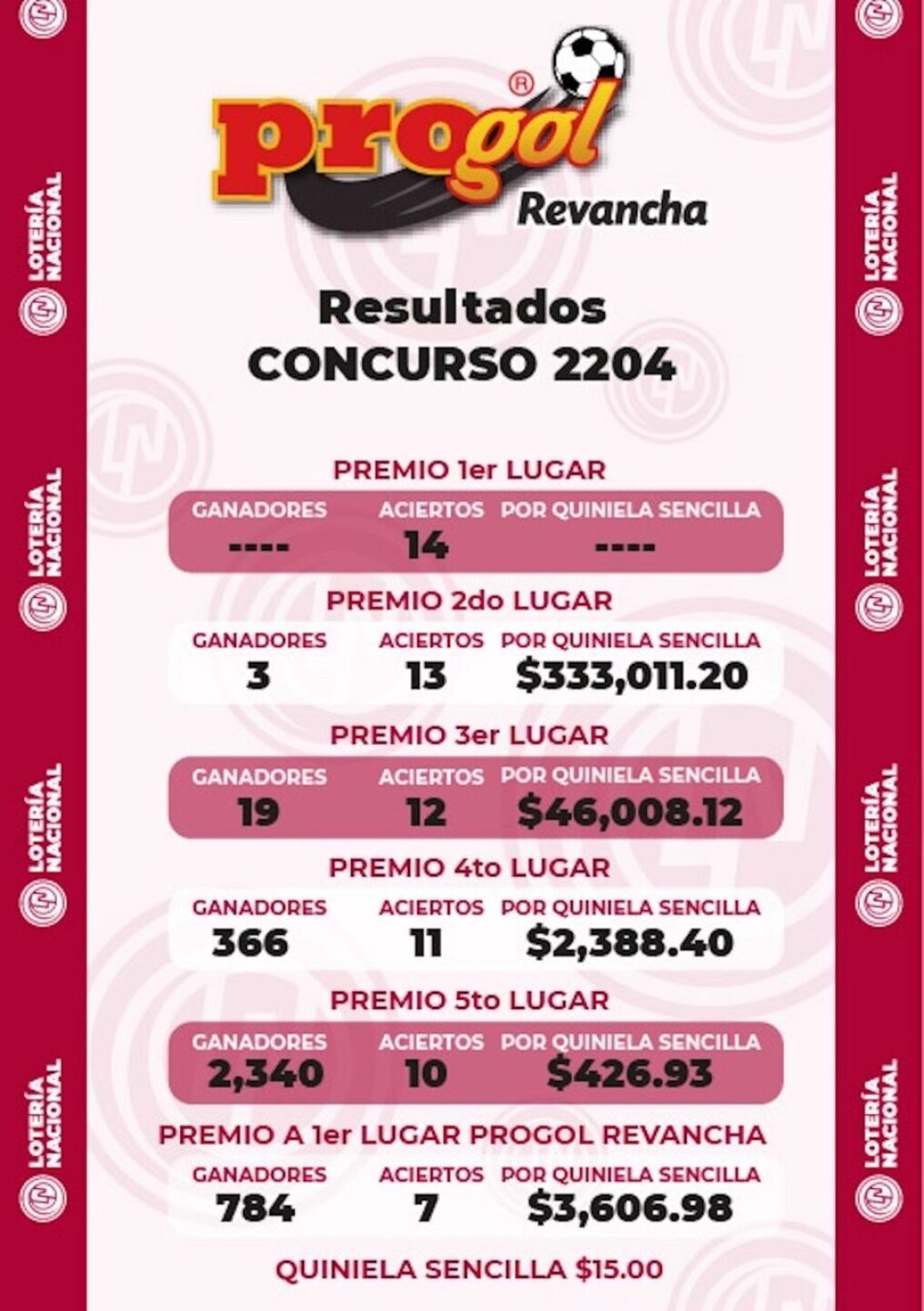progol-2204-resultados-quiniela-ganadora-del-27-de-noviembre-903x1280