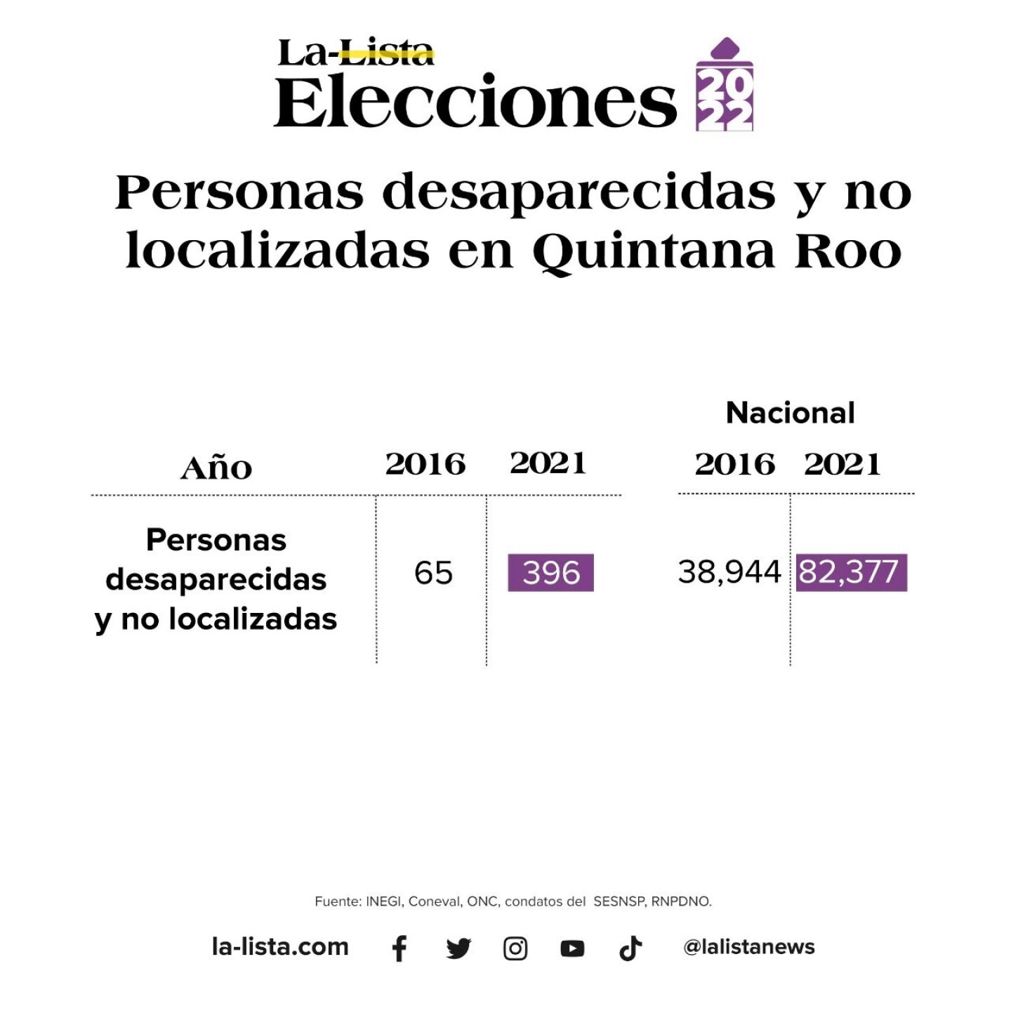 personas_desaparecidas-1280x1280