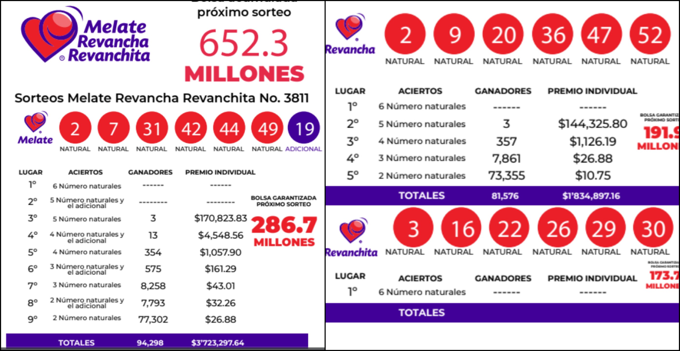 resultados-del-sorteo-melate.revancha-revanchita-3811