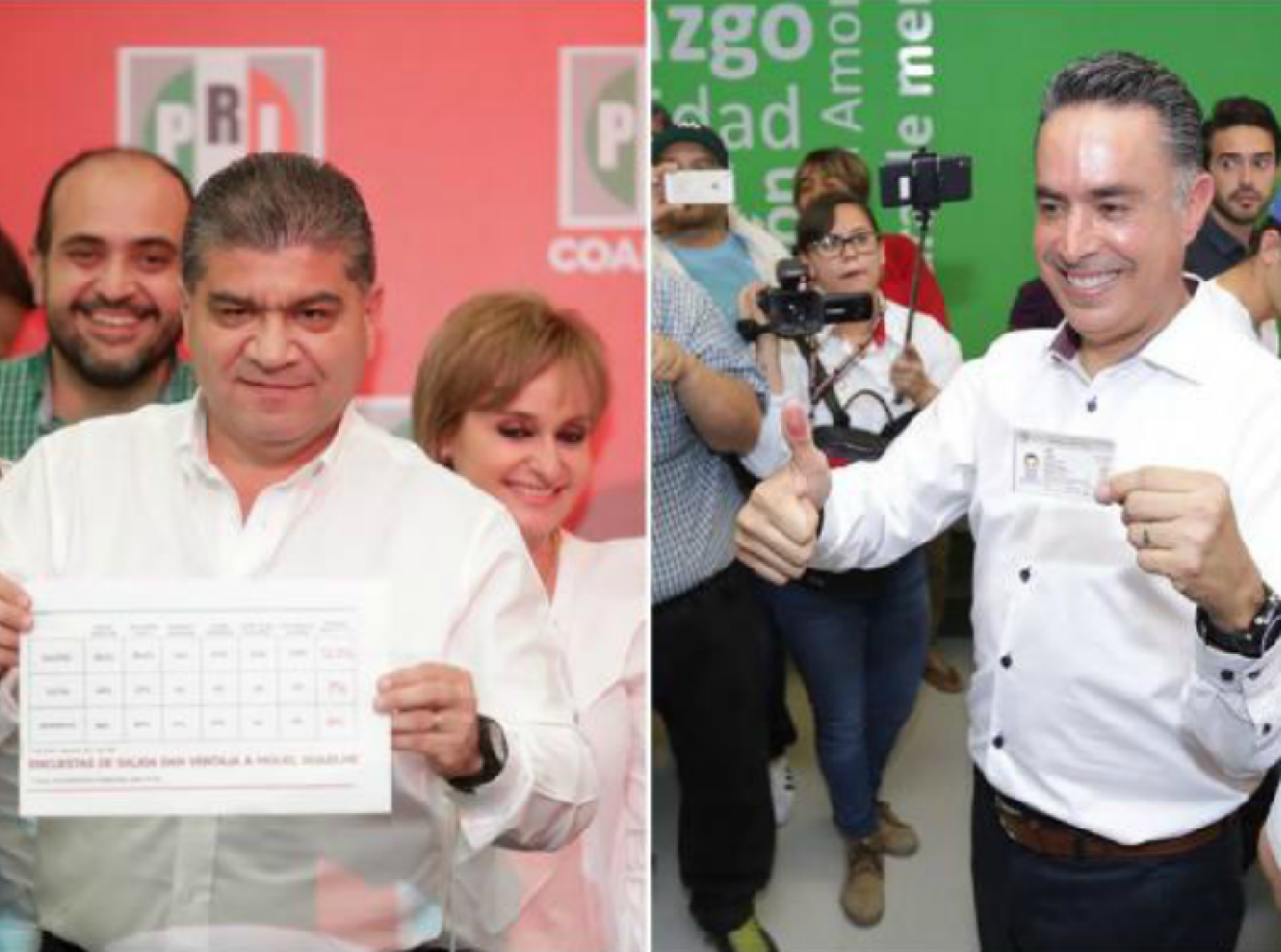 Coahuila Riquelme Anaya