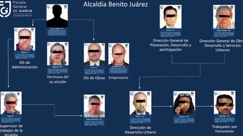 cartel_inmobiliario