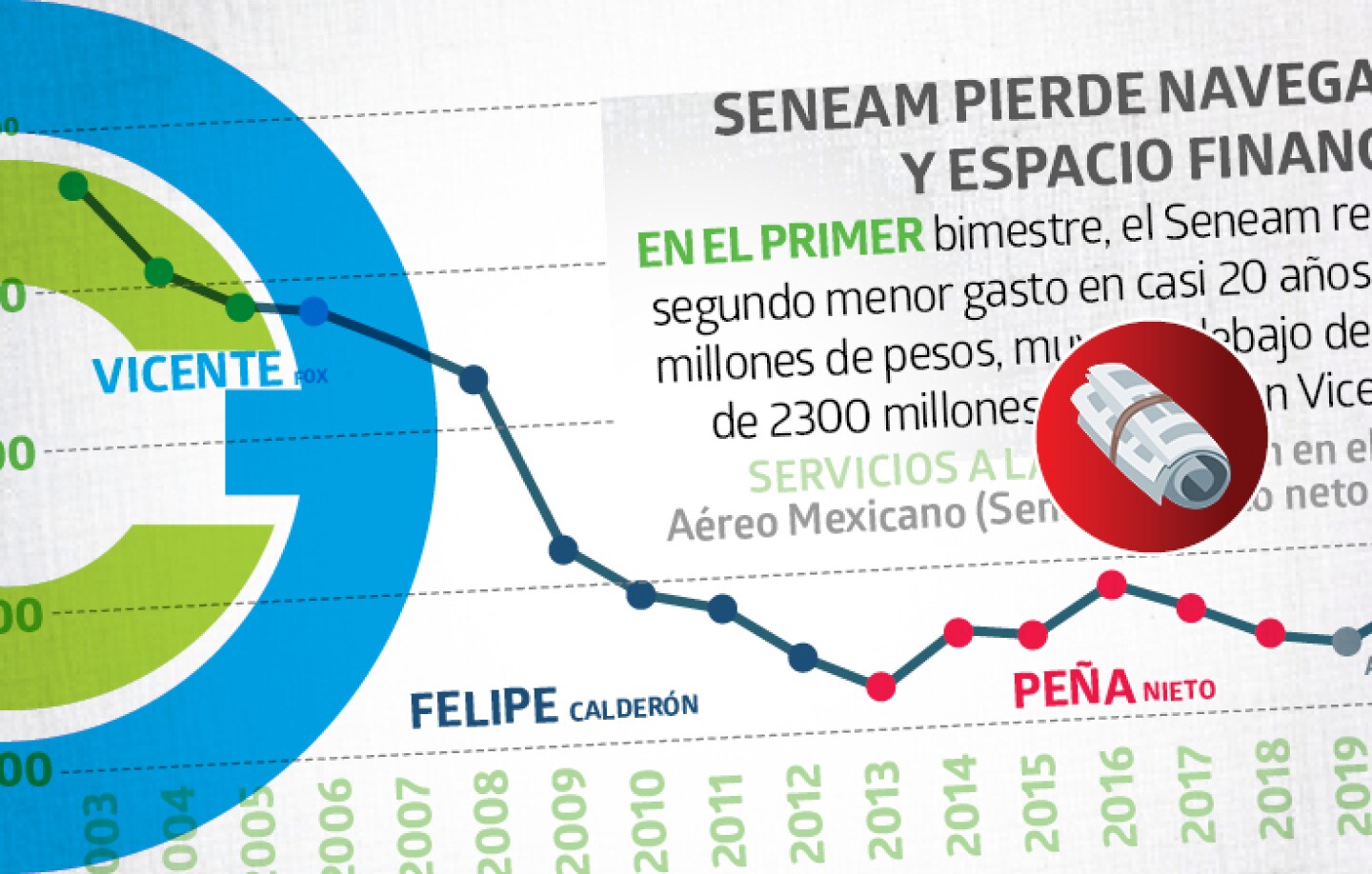 Promos_Coyuntura (2)