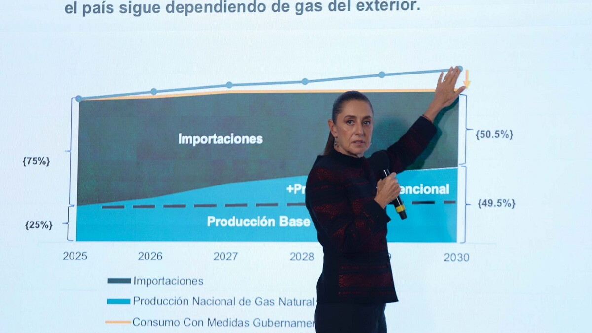 Mañanera de Claudia Sheinbaum en vivo: resumen de la conferencia matutina del 6 de agosto de 2026