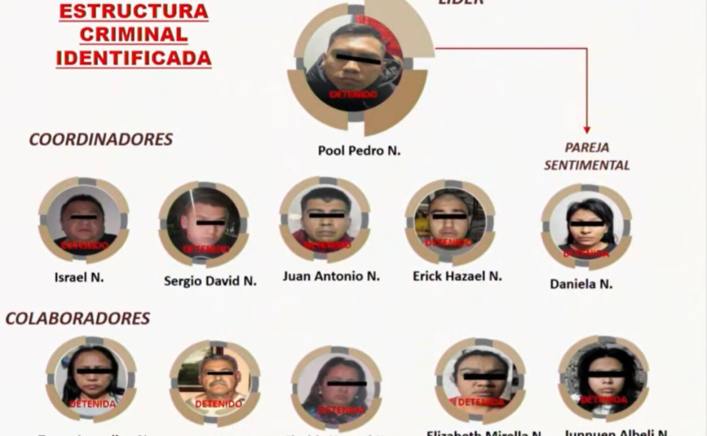 ciro-gomez-leyva (3)