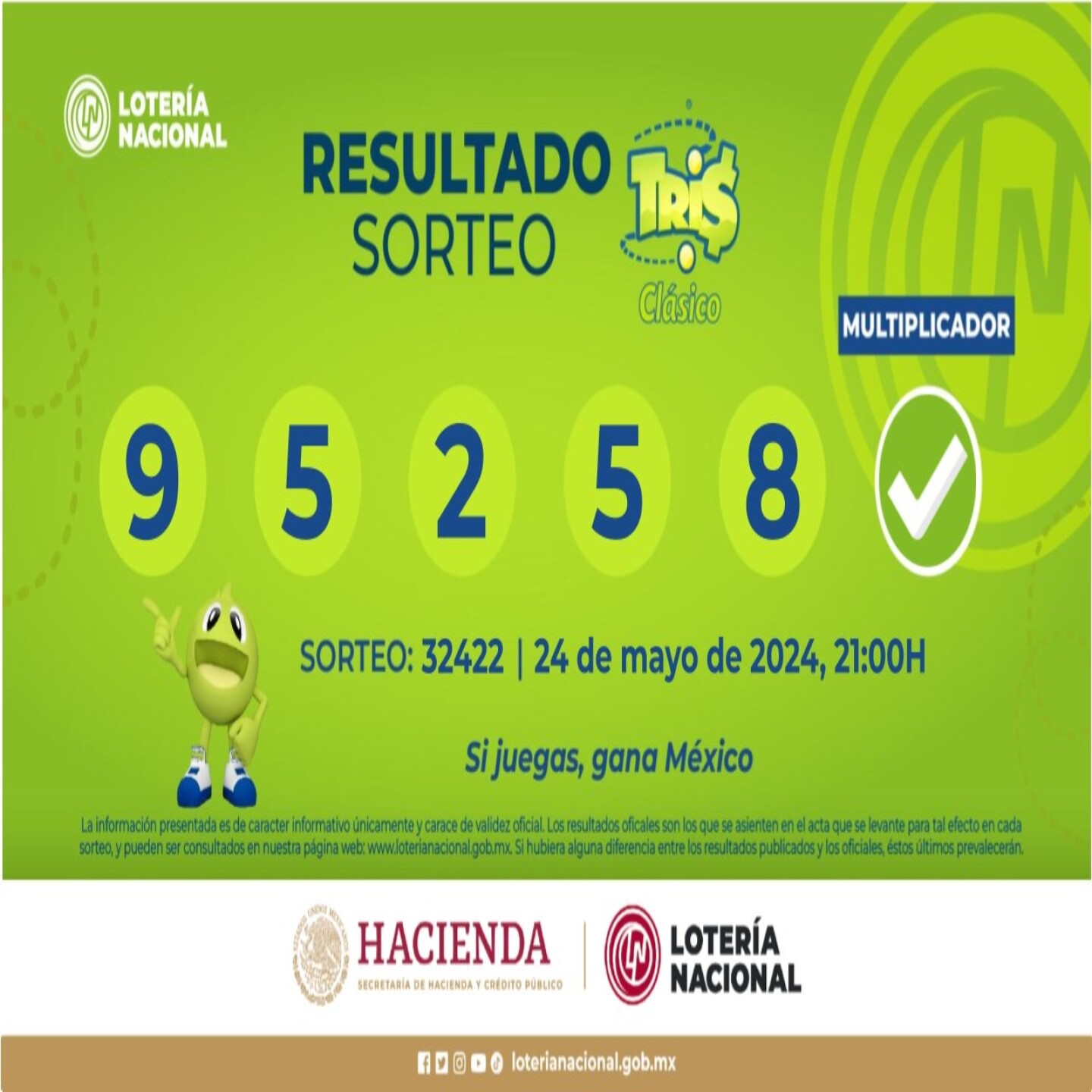Sorteo Resultados Sorteo Tris: números ganadores de hoy 24 de mayo de 2024