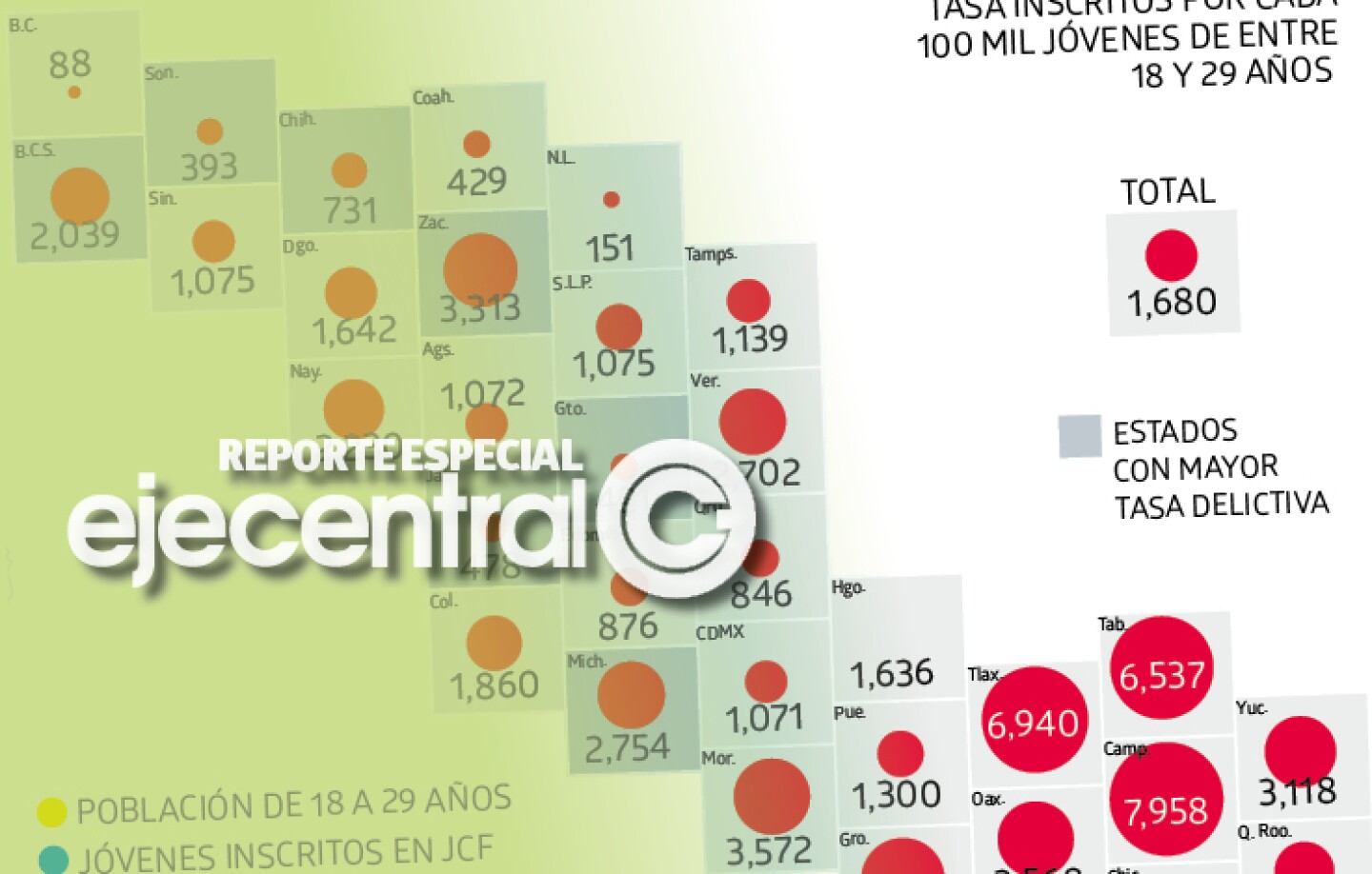 Promo_452_JCF en estados delictivos