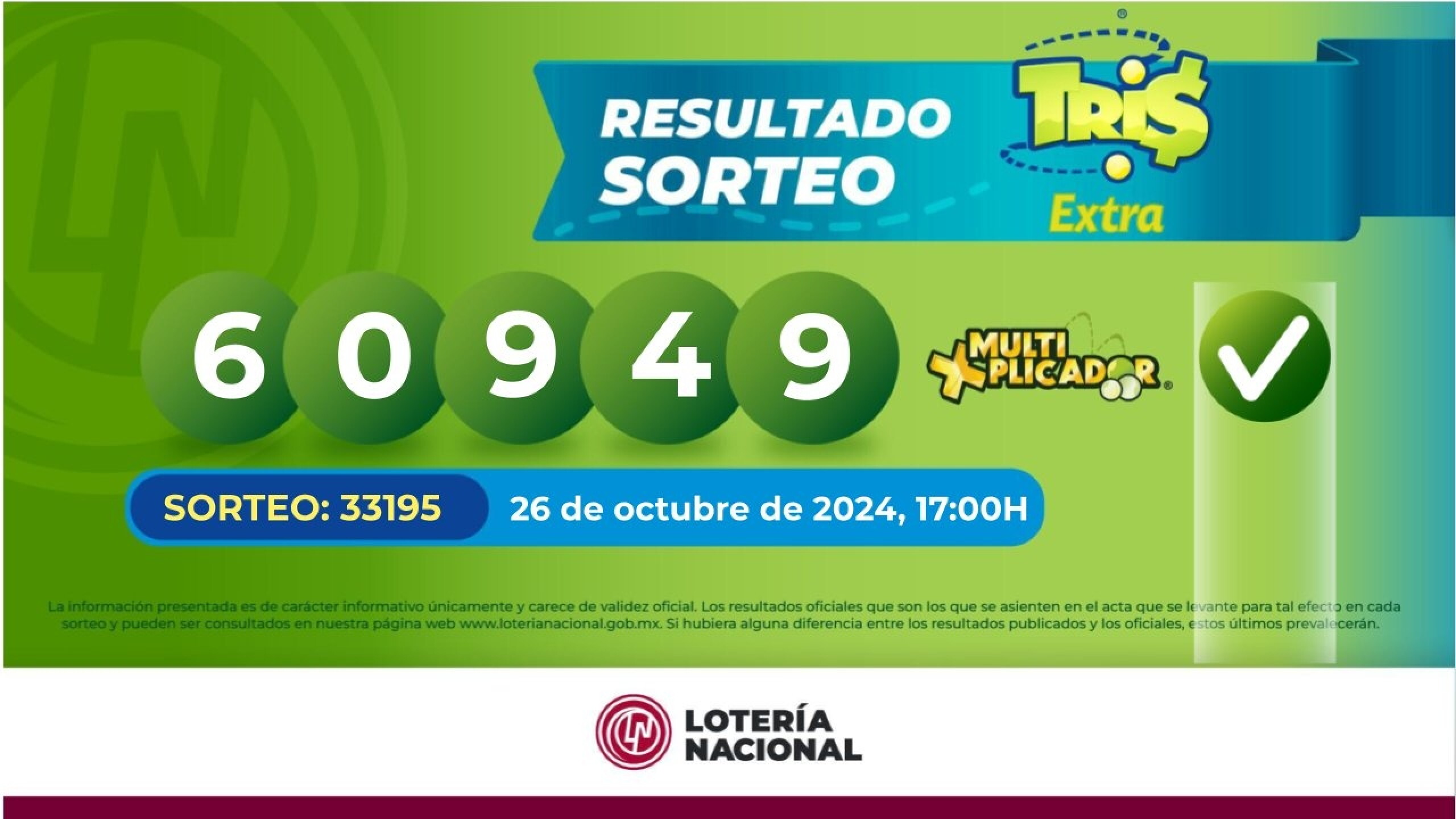 Templed Sorteo Resultados Sorteo Tris: números ganadores de hoy 26 de octubre de 2024